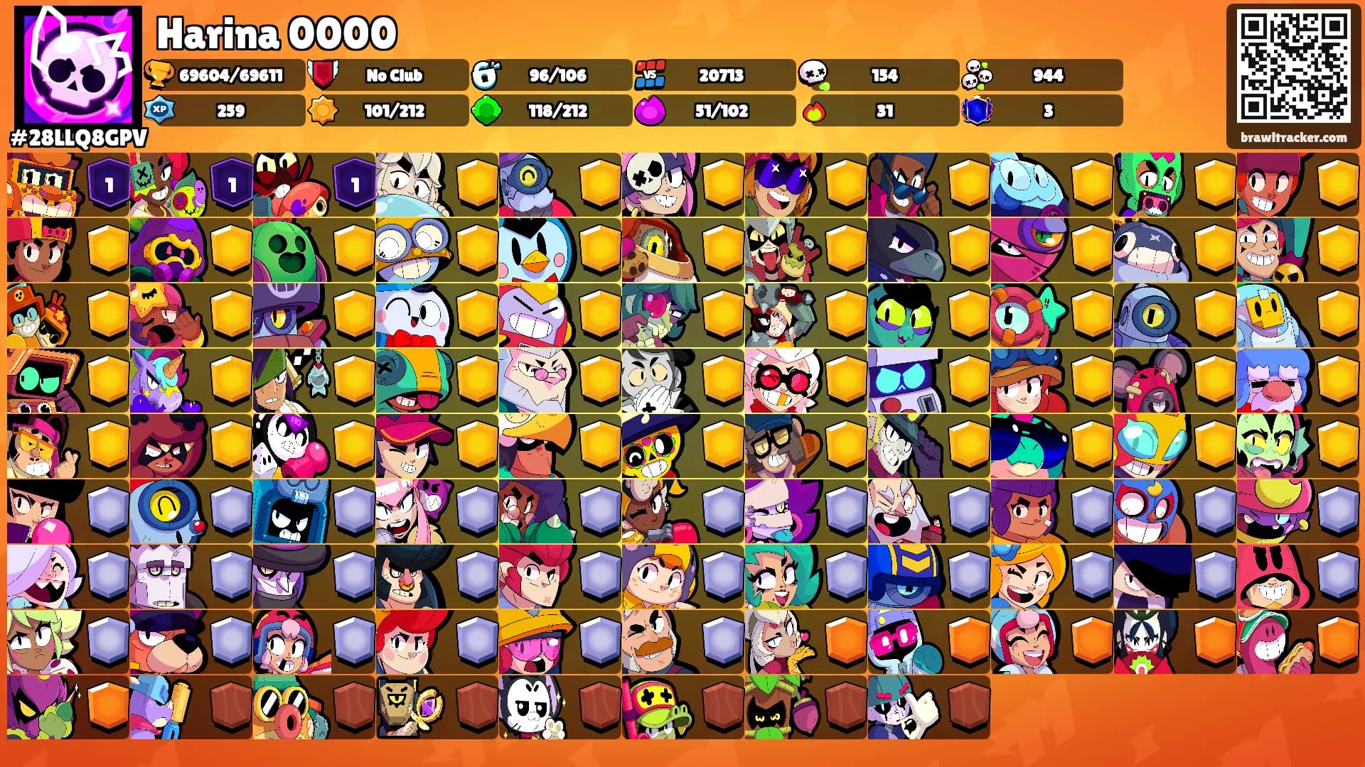 Harina 0000's Ranks