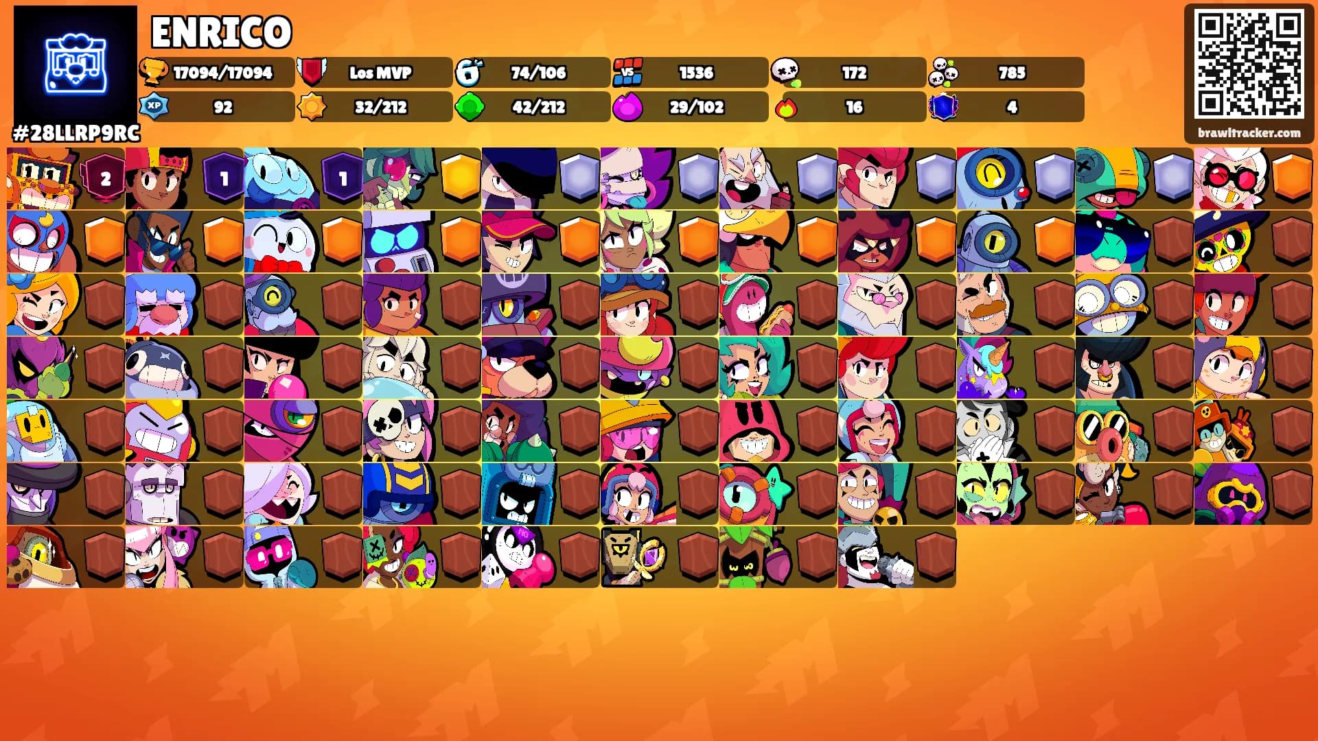 ENRICO's Ranks