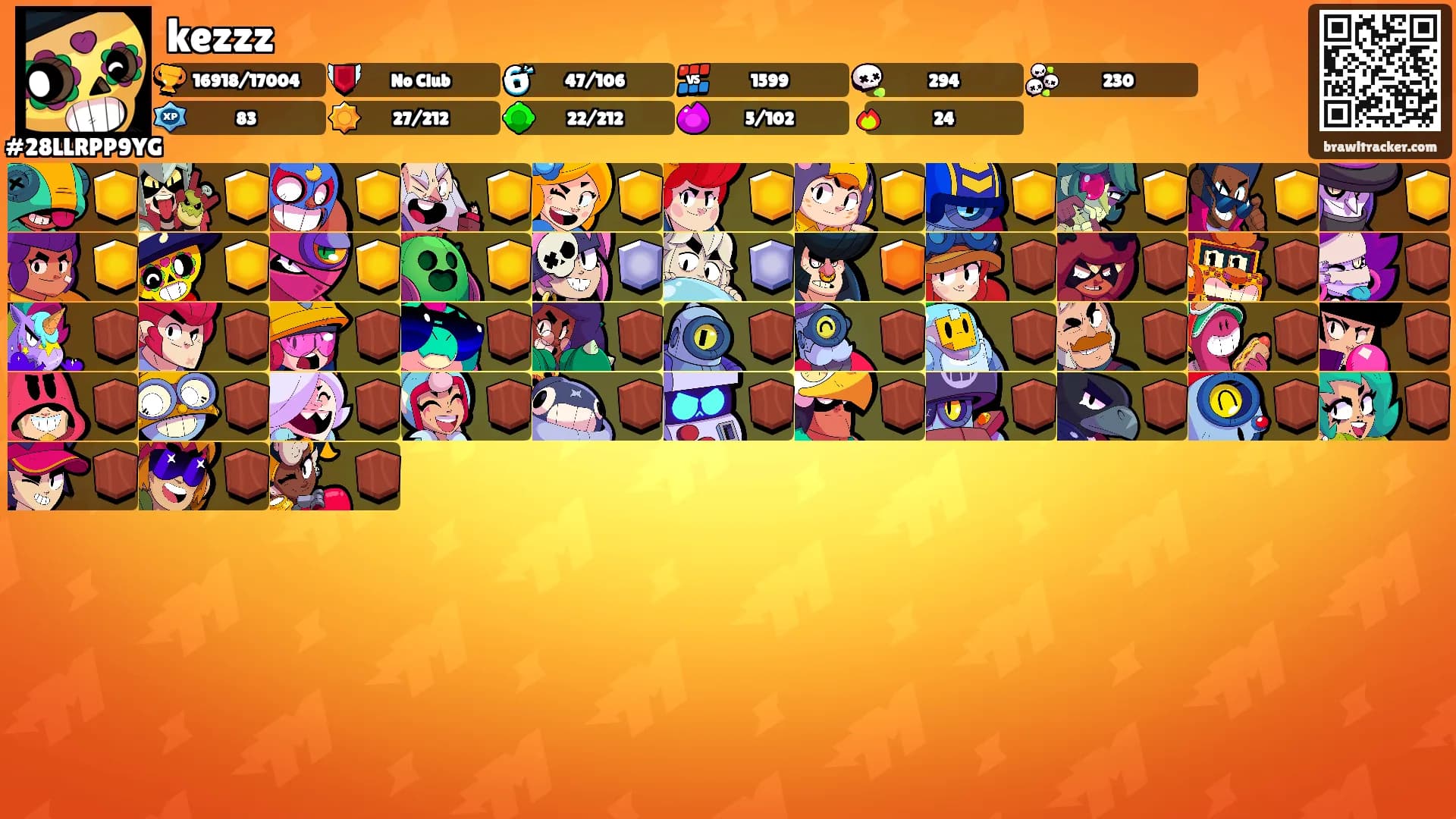 kezzz's Ranks