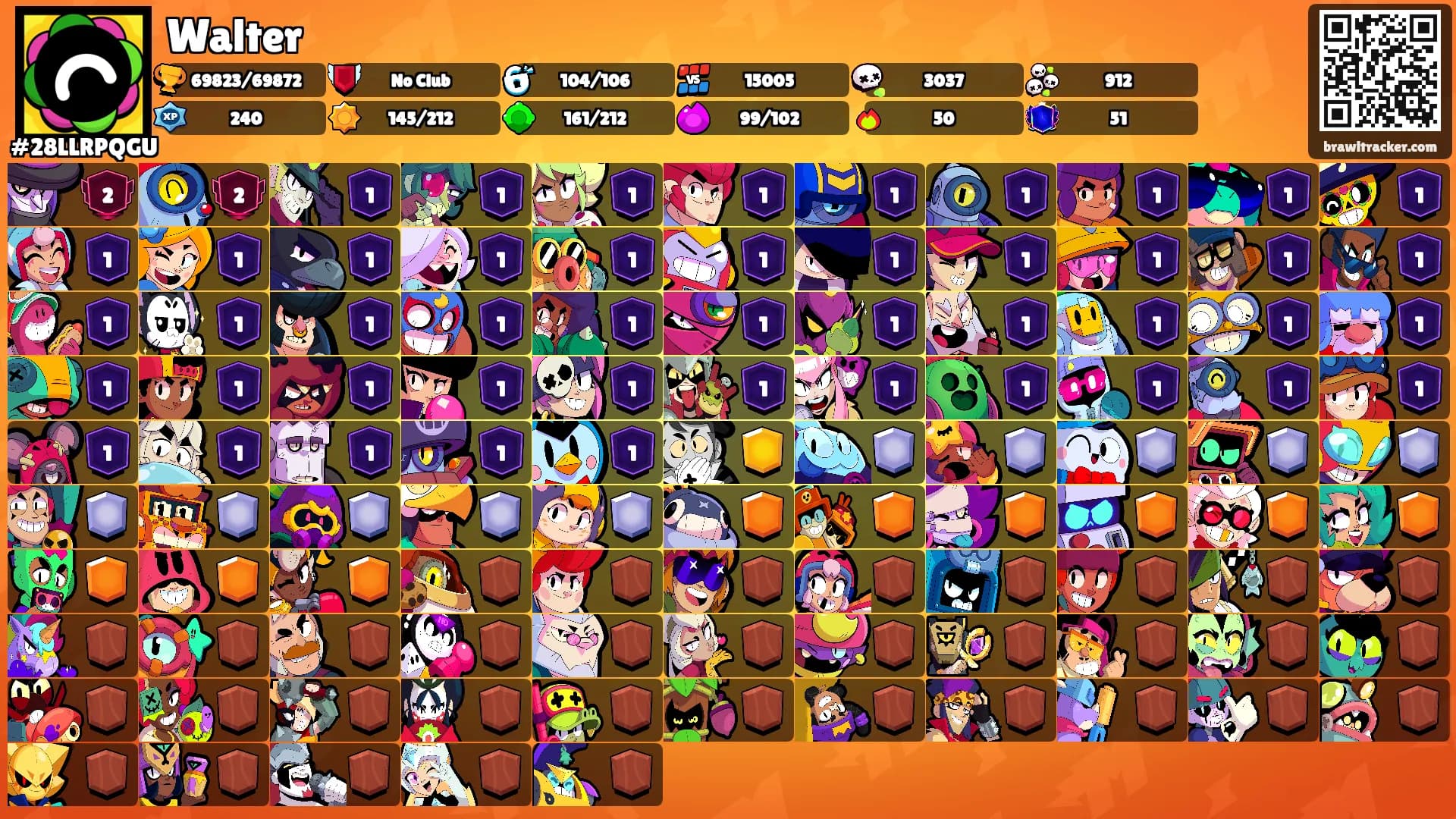 Walter's Ranks