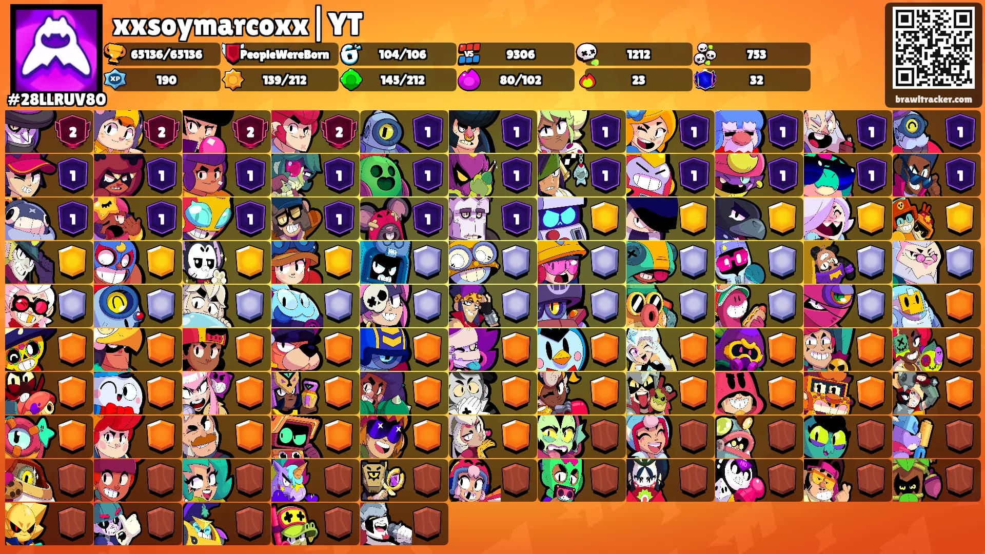 xxsoymarcoxx|YT's Ranks