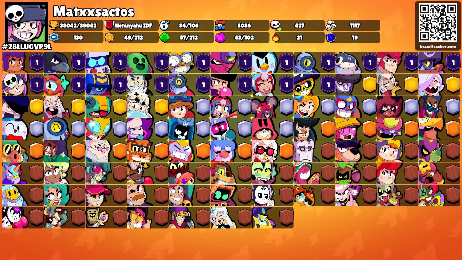 Matxxsactos's Ranks