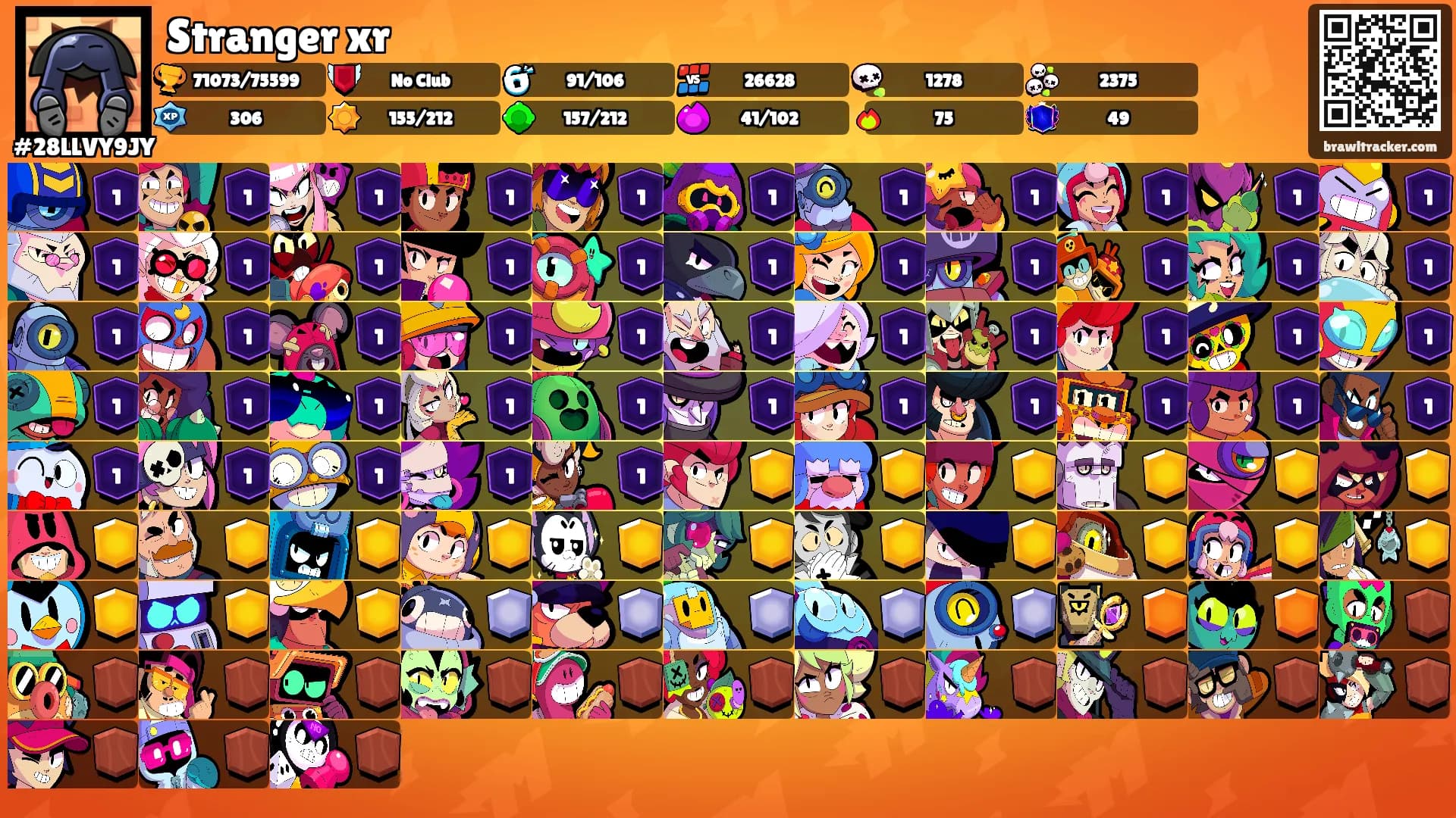 Stranger xr's Ranks