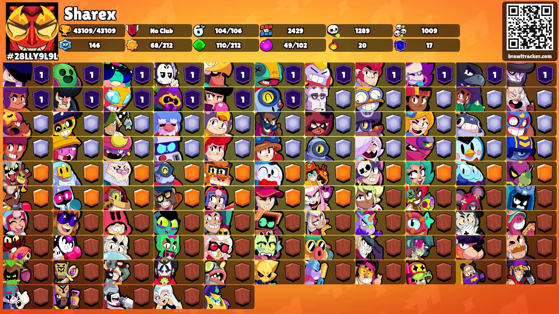 Sharex's Ranks