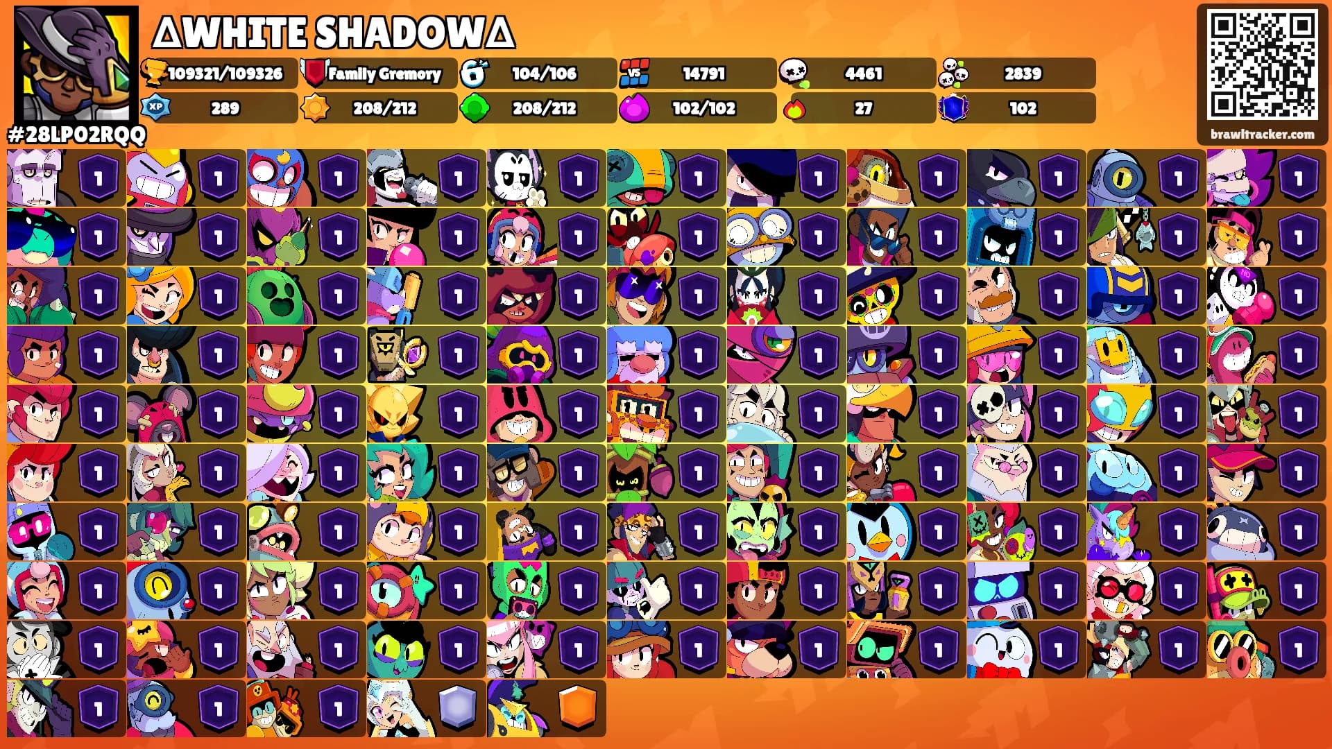 ∆WHITE SHADOW∆'s Ranks