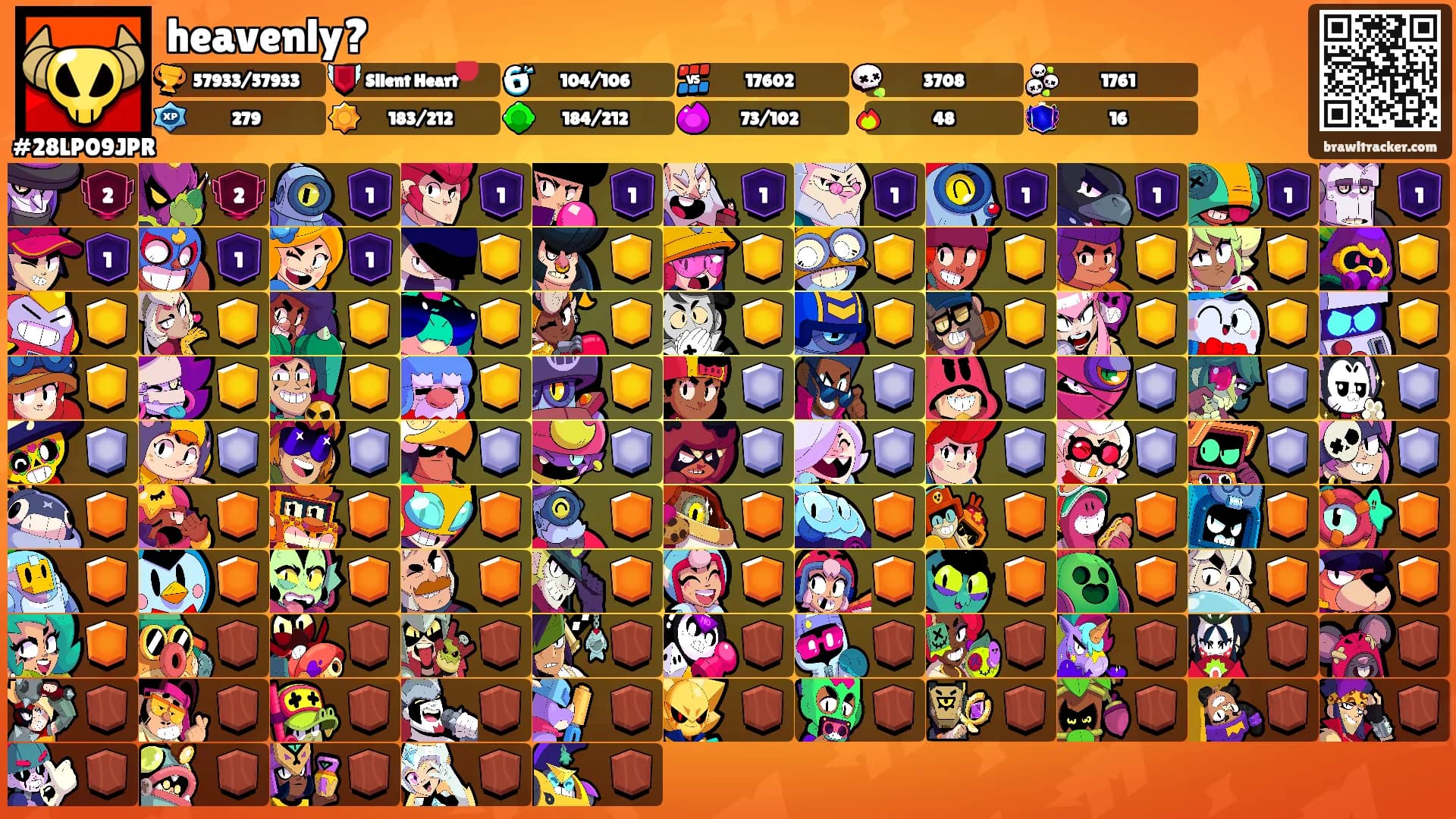 heavenly?'s Ranks