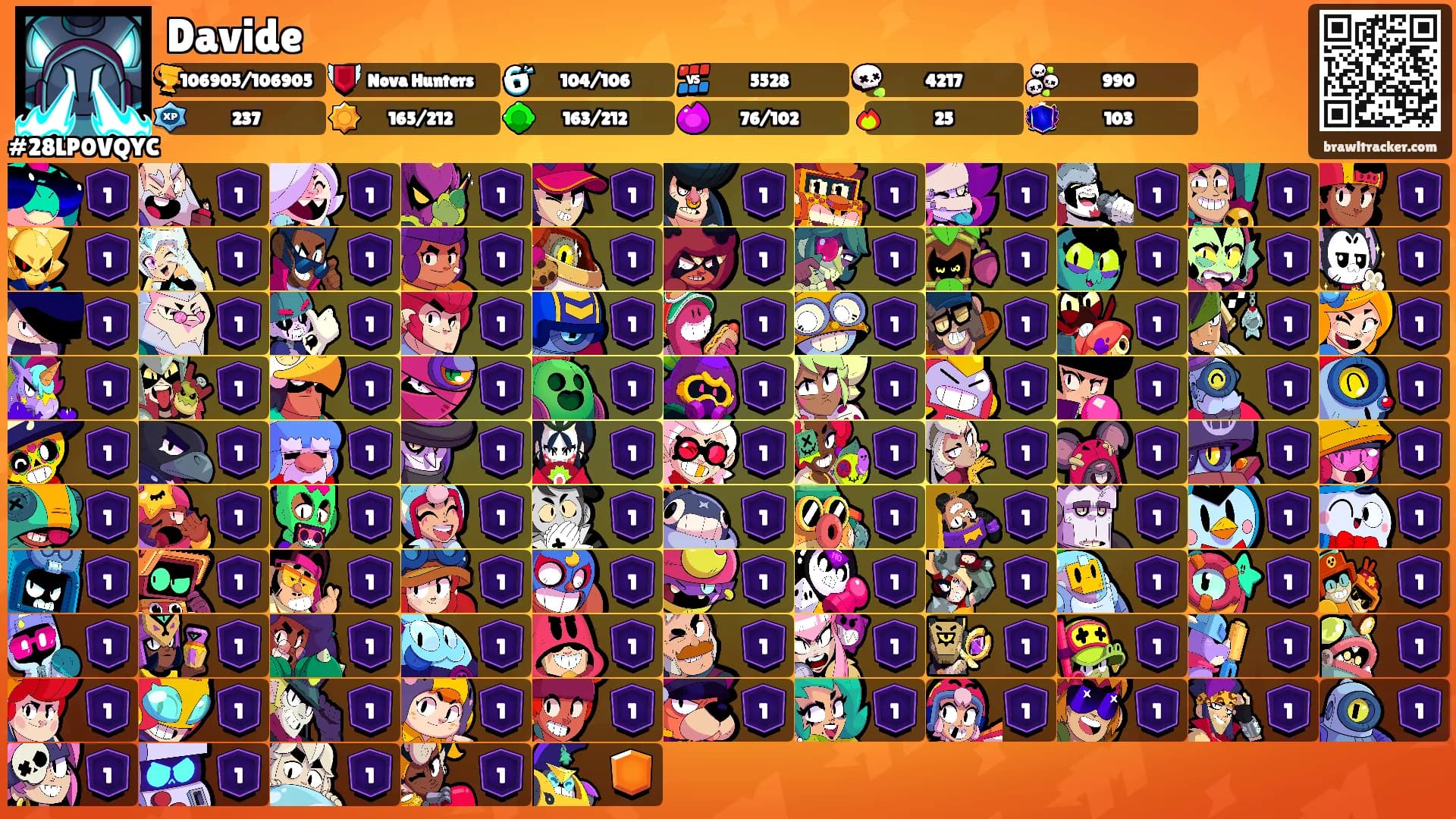 Davide's Ranks