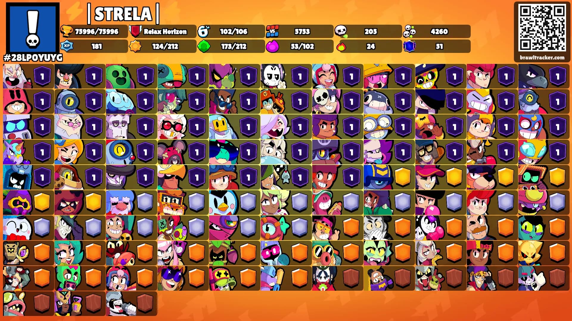 ⚡|STRELA|⚡'s Ranks