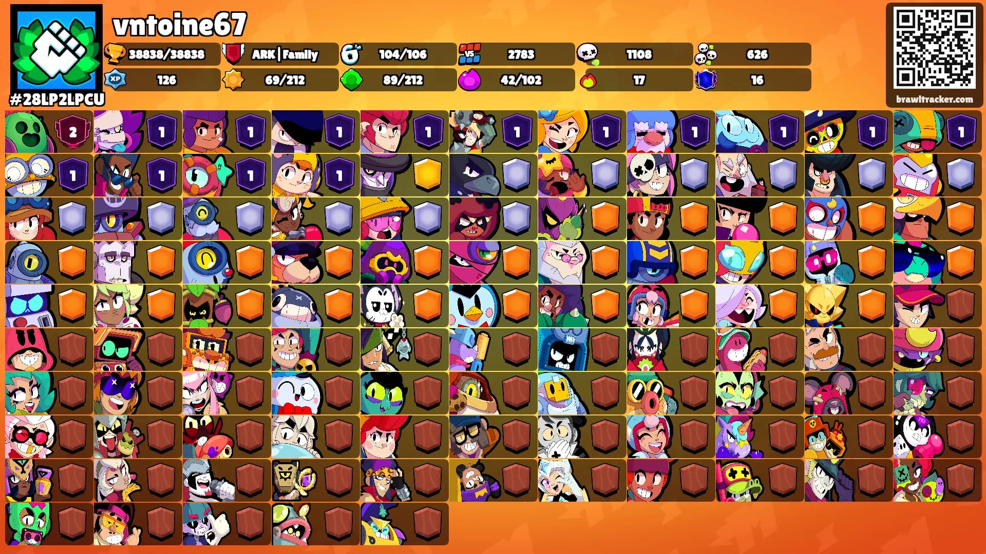 vntoine67's Ranks