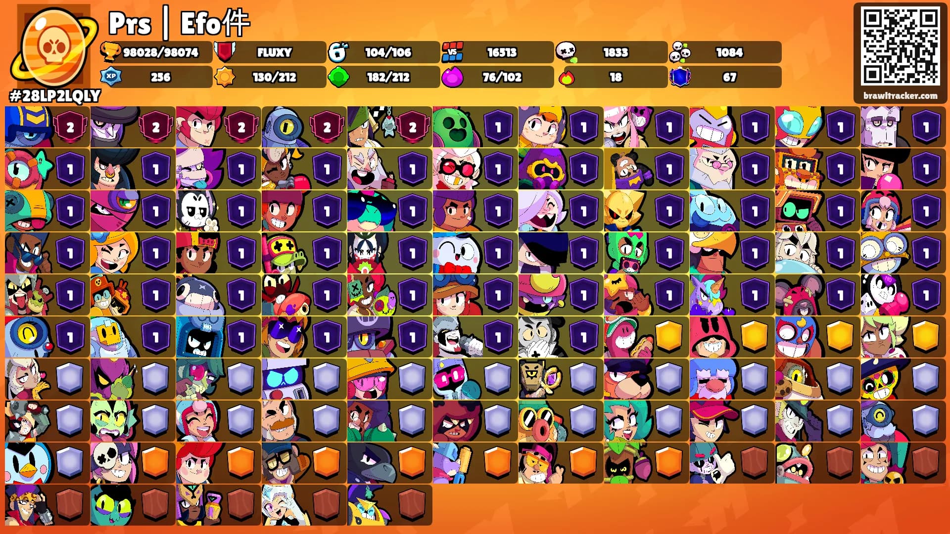 Prs | Efo件's Ranks