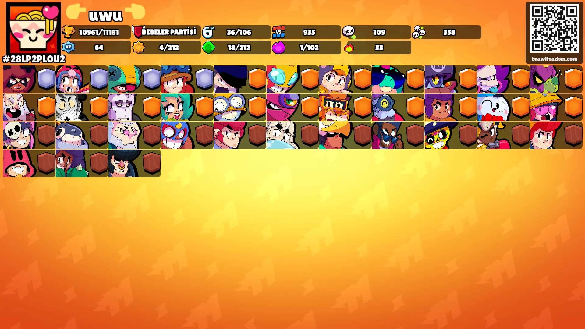 👉 uwu 👈's Ranks