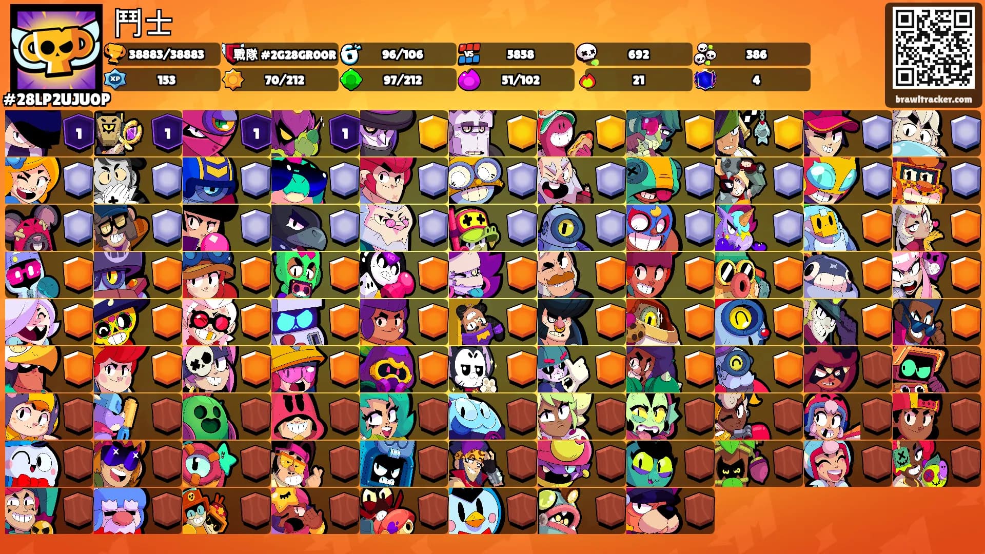 鬥士's Ranks