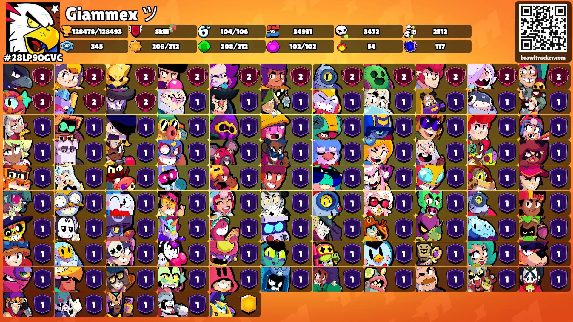 Giammex ツ's Ranks