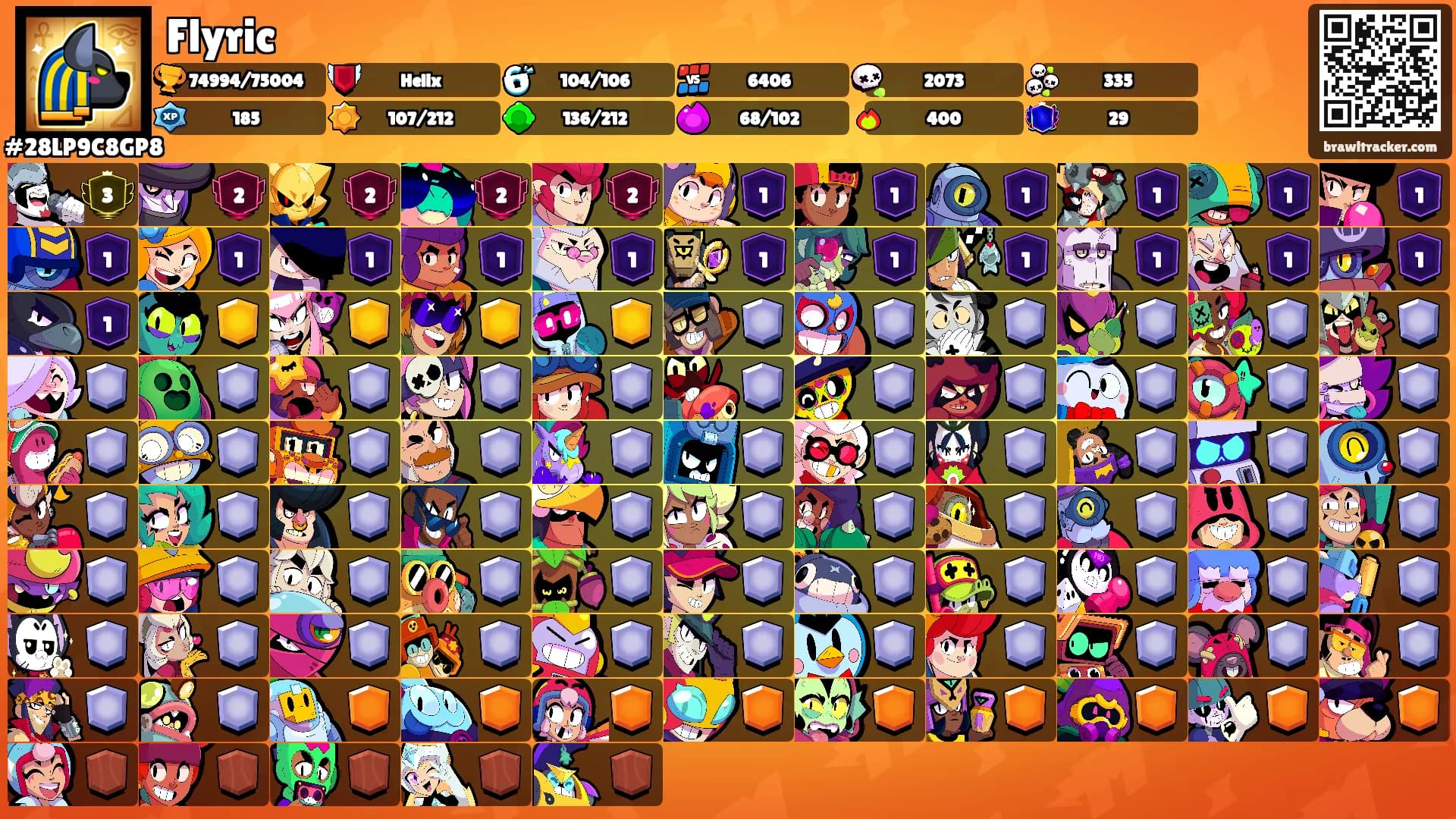 Flyric's Ranks
