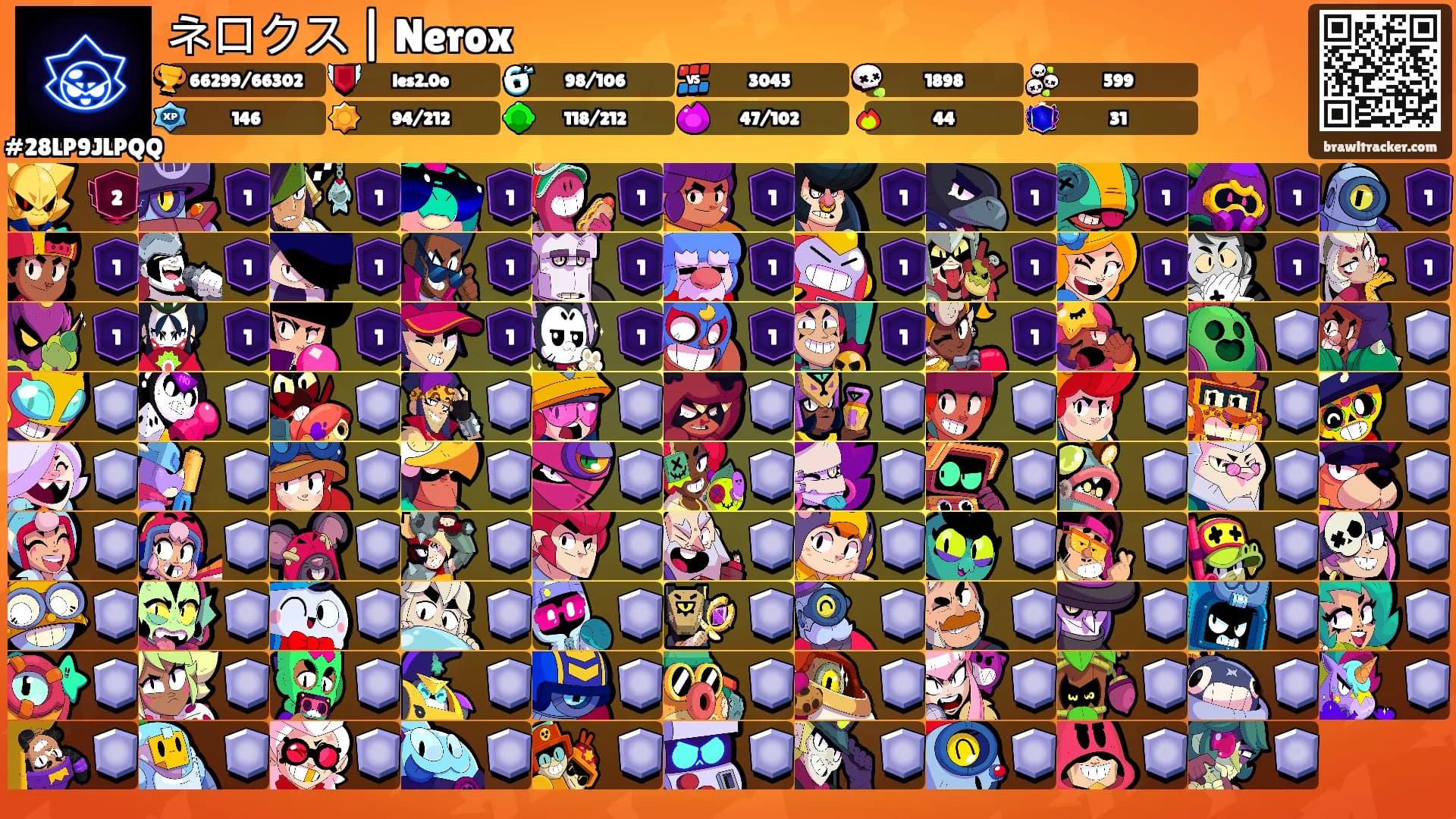 ネロクス | Nerox's Ranks