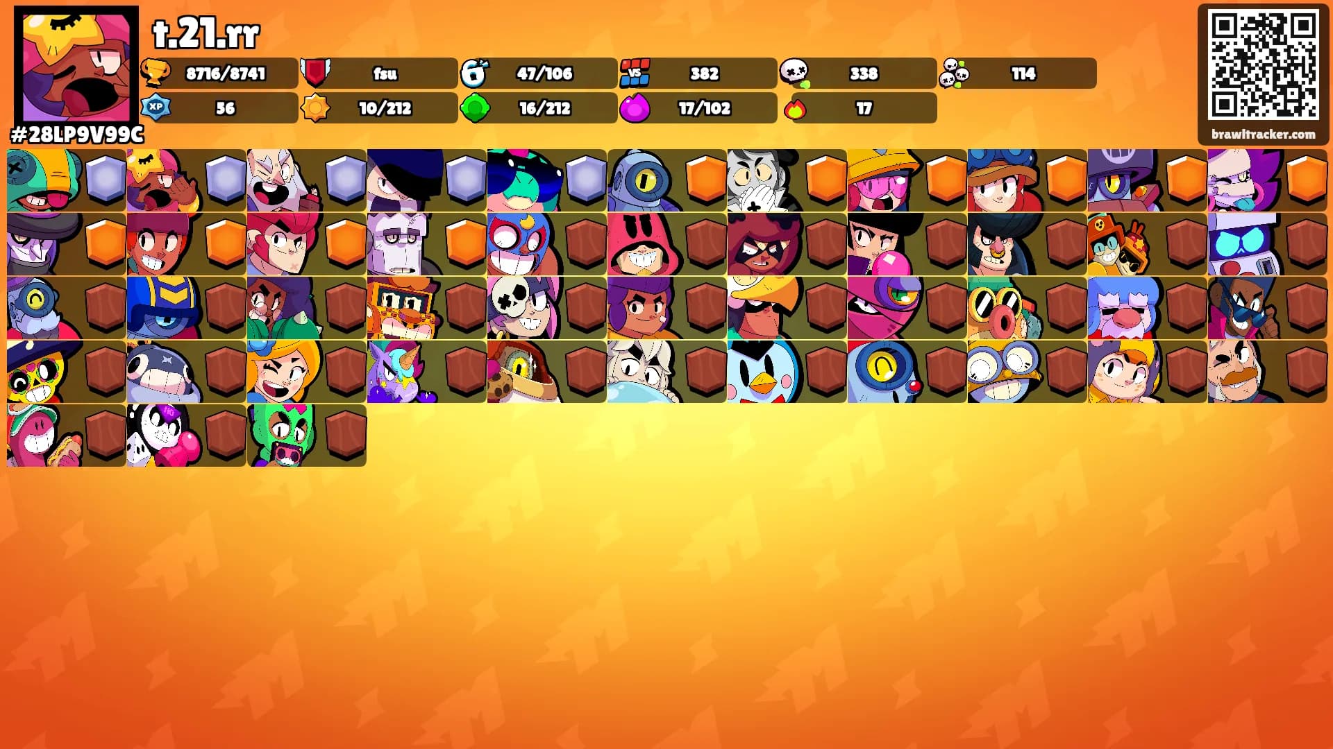 t.21.rr's Ranks