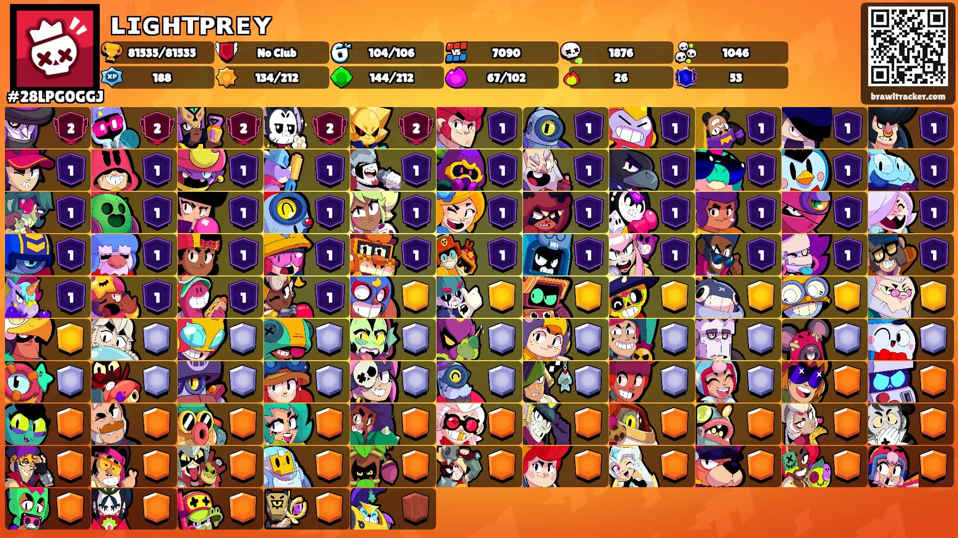 ʟɪɢʜᴛᴘʀᴇʏ's Ranks