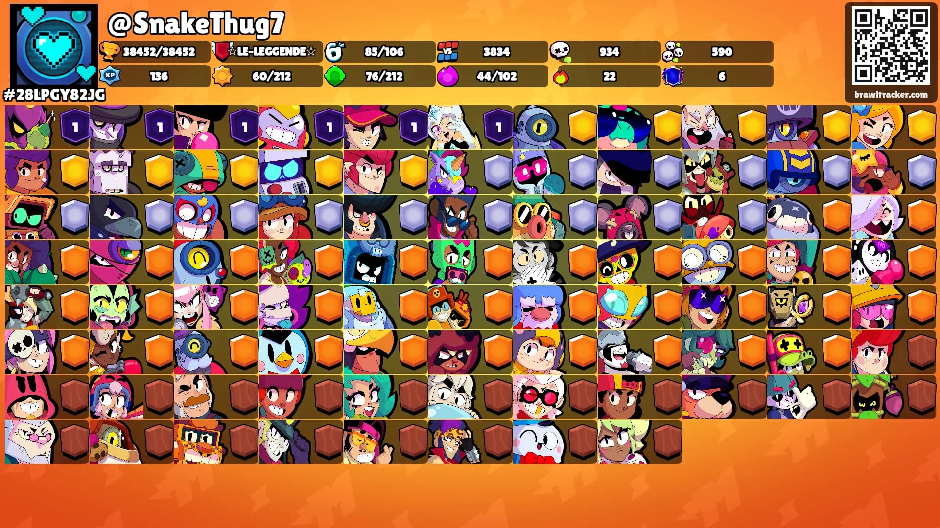 @SnakeThug7's Ranks