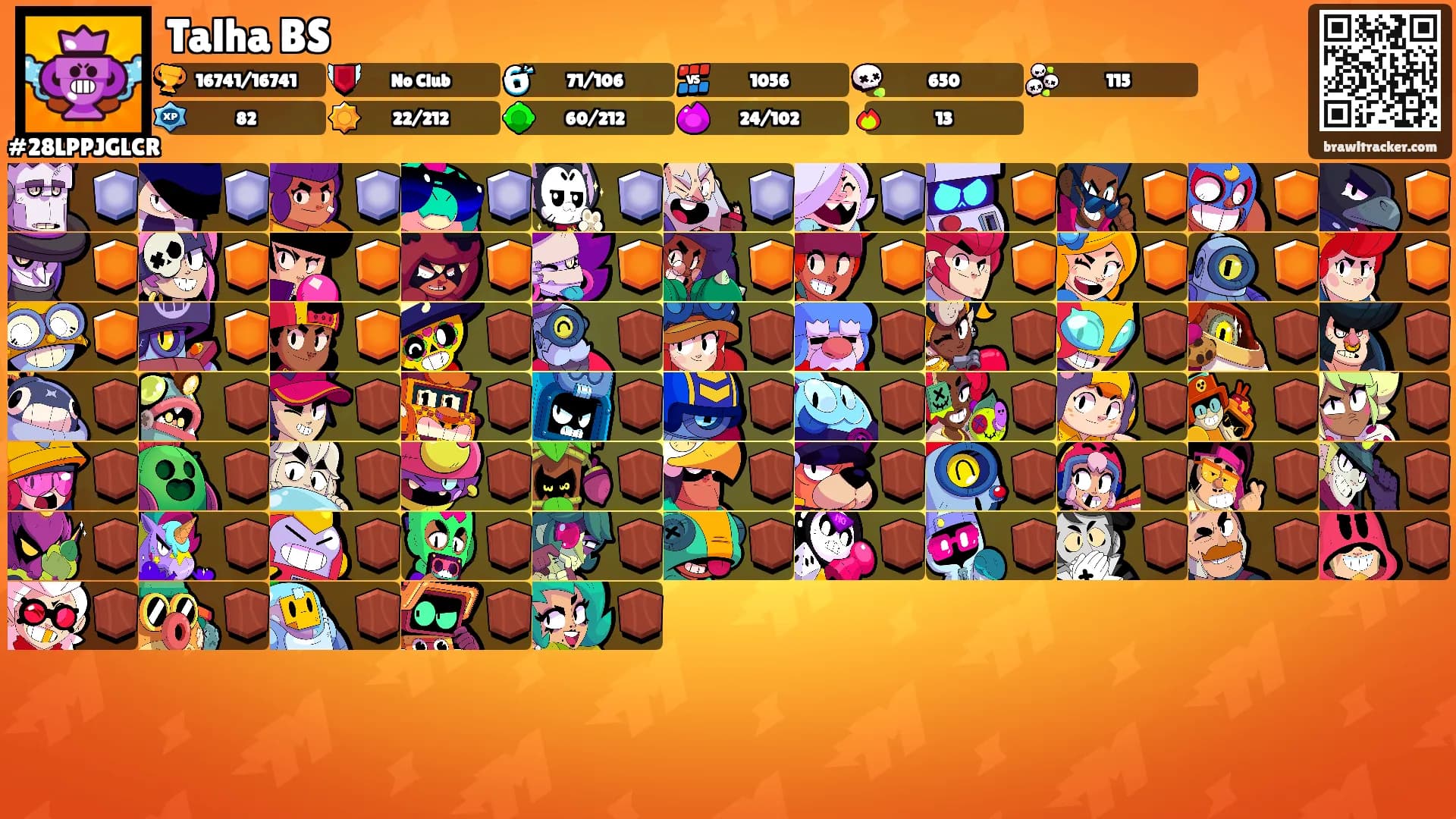 Talha BS's Ranks