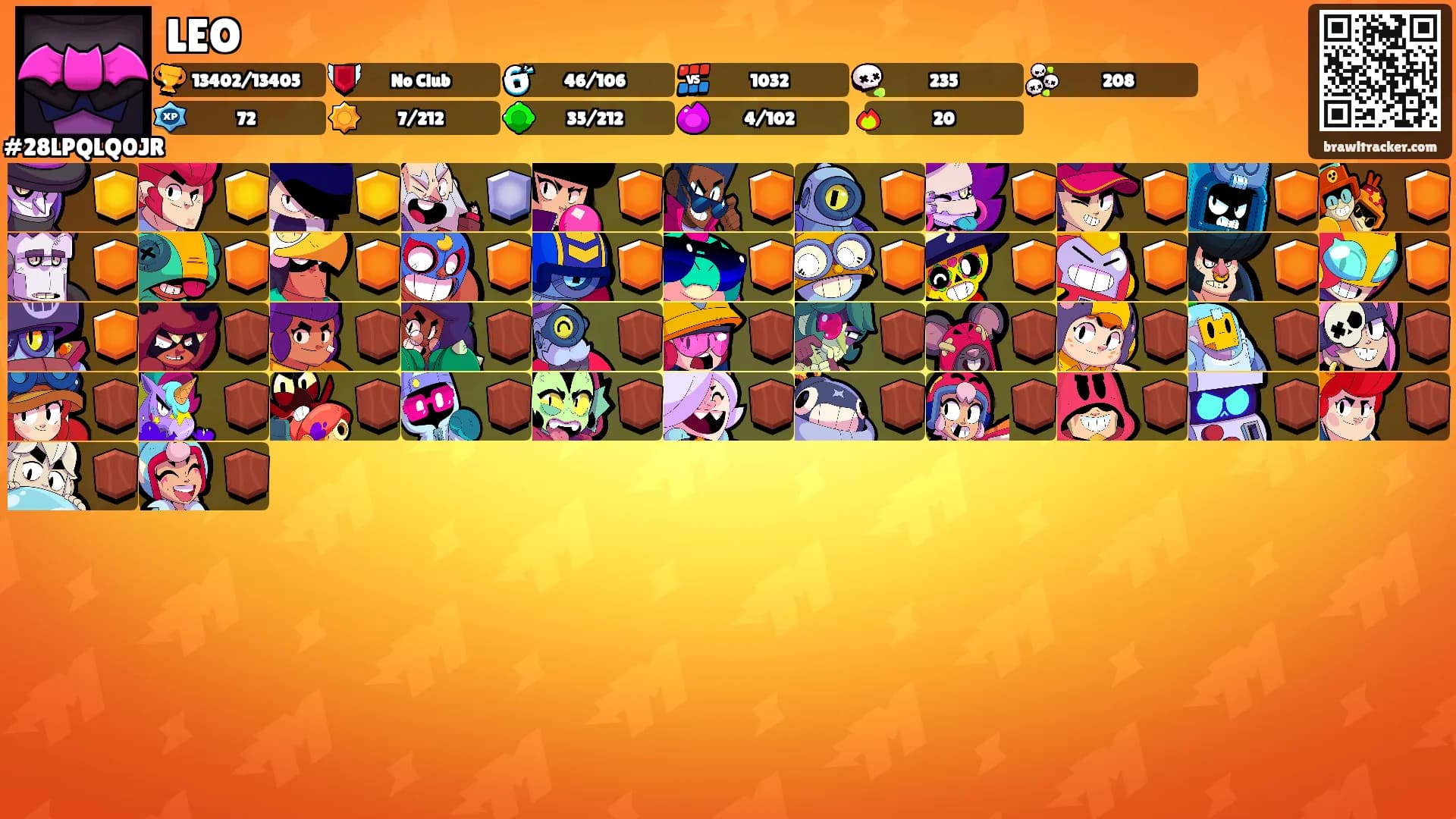 LEO's Ranks