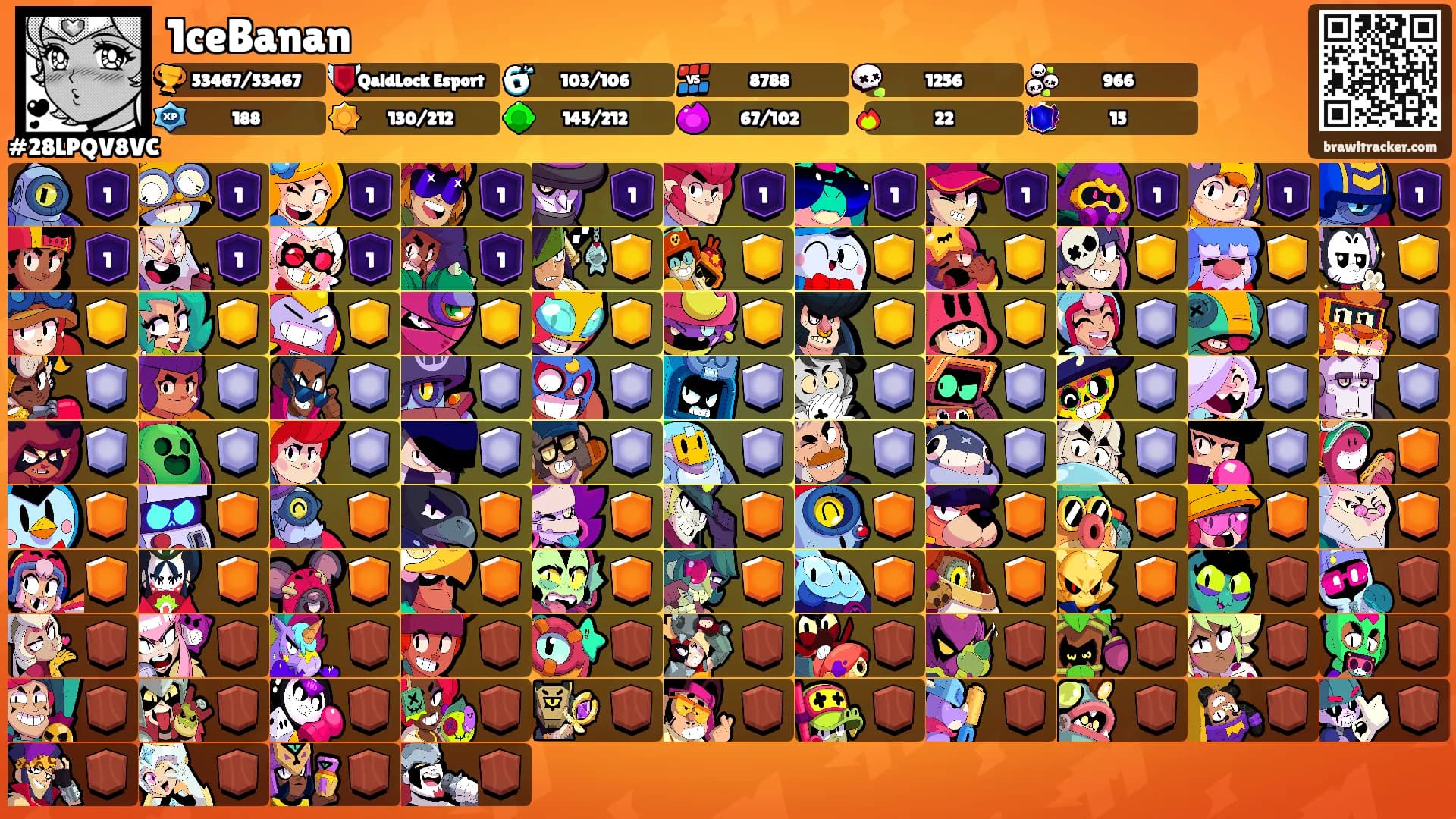 1ceBanan's Ranks