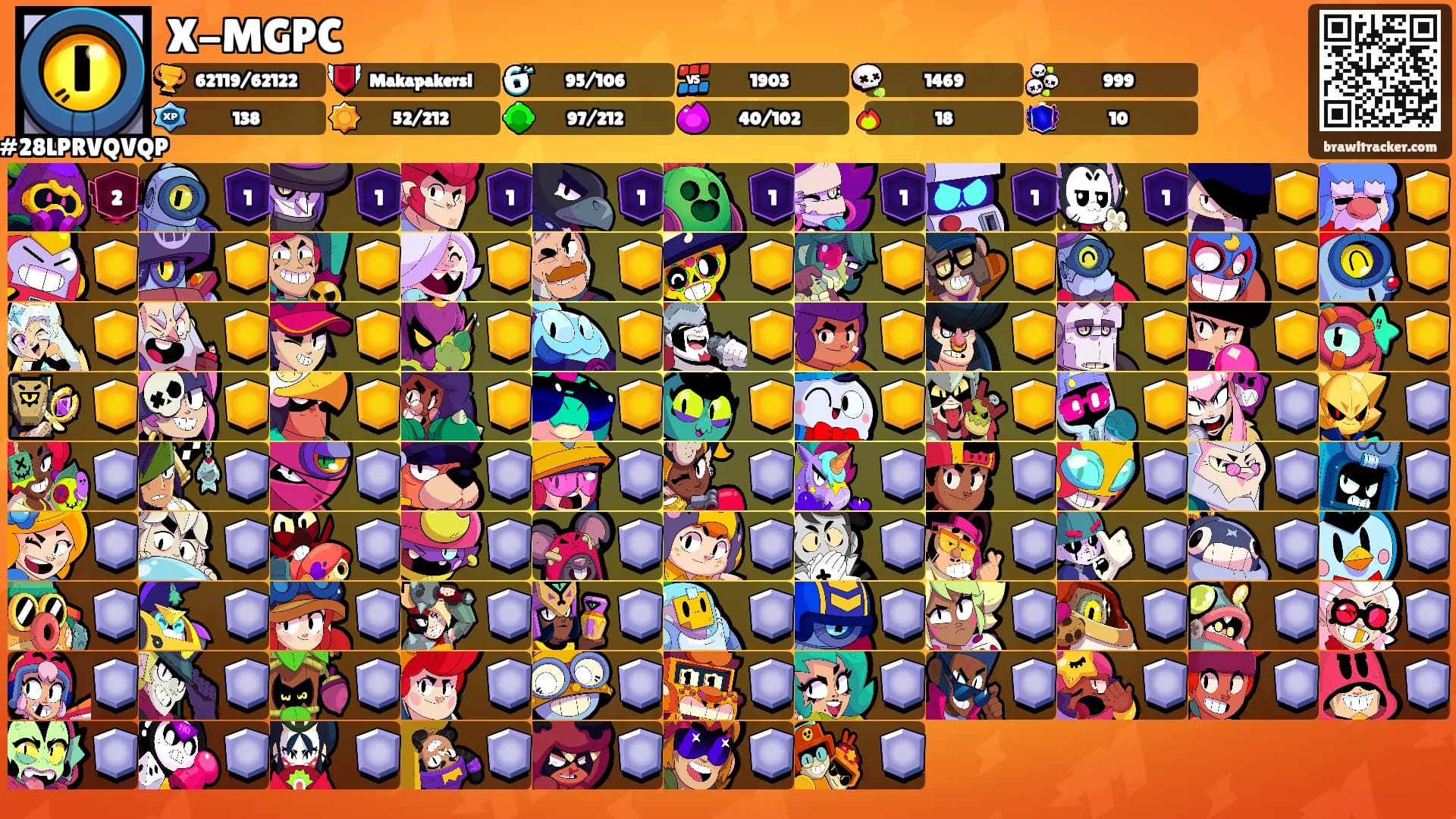 X-MGPC's Ranks