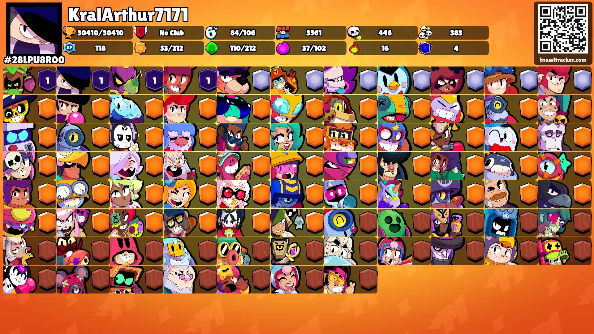 KralArthur7171's Ranks