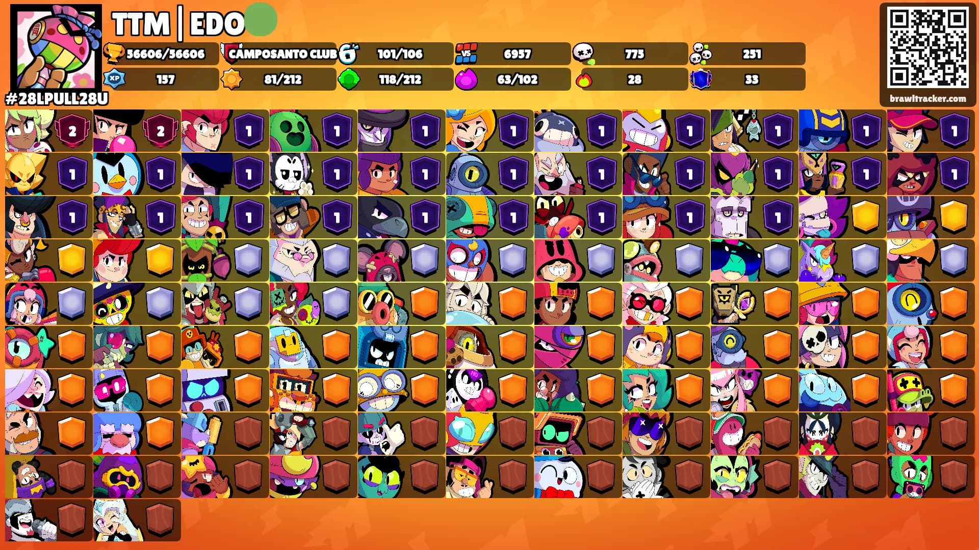TTM|EDO🟢's Ranks