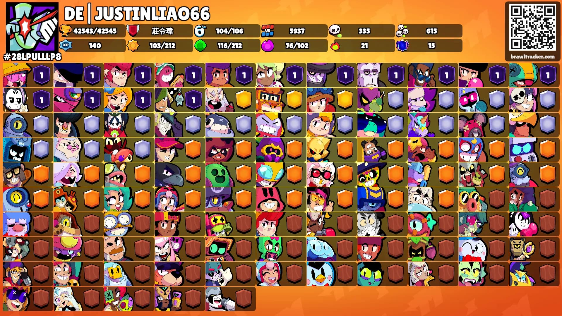 DE|JUSTINLIAO66's Ranks