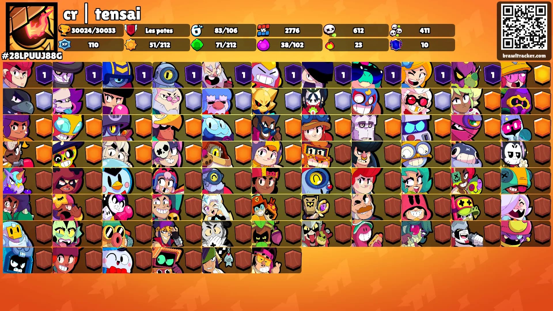 cr | tensai's Ranks