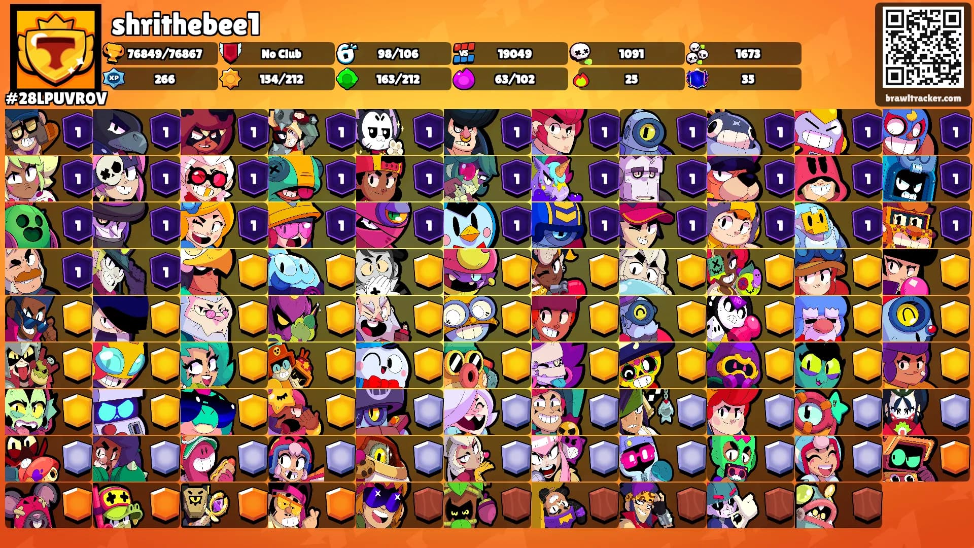 shrithebee1's Ranks