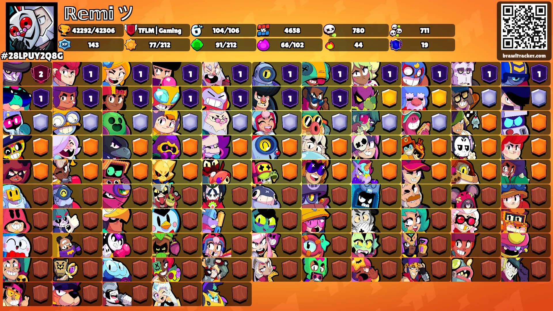 ℝ𝕖𝕞𝕚 ツ's Ranks