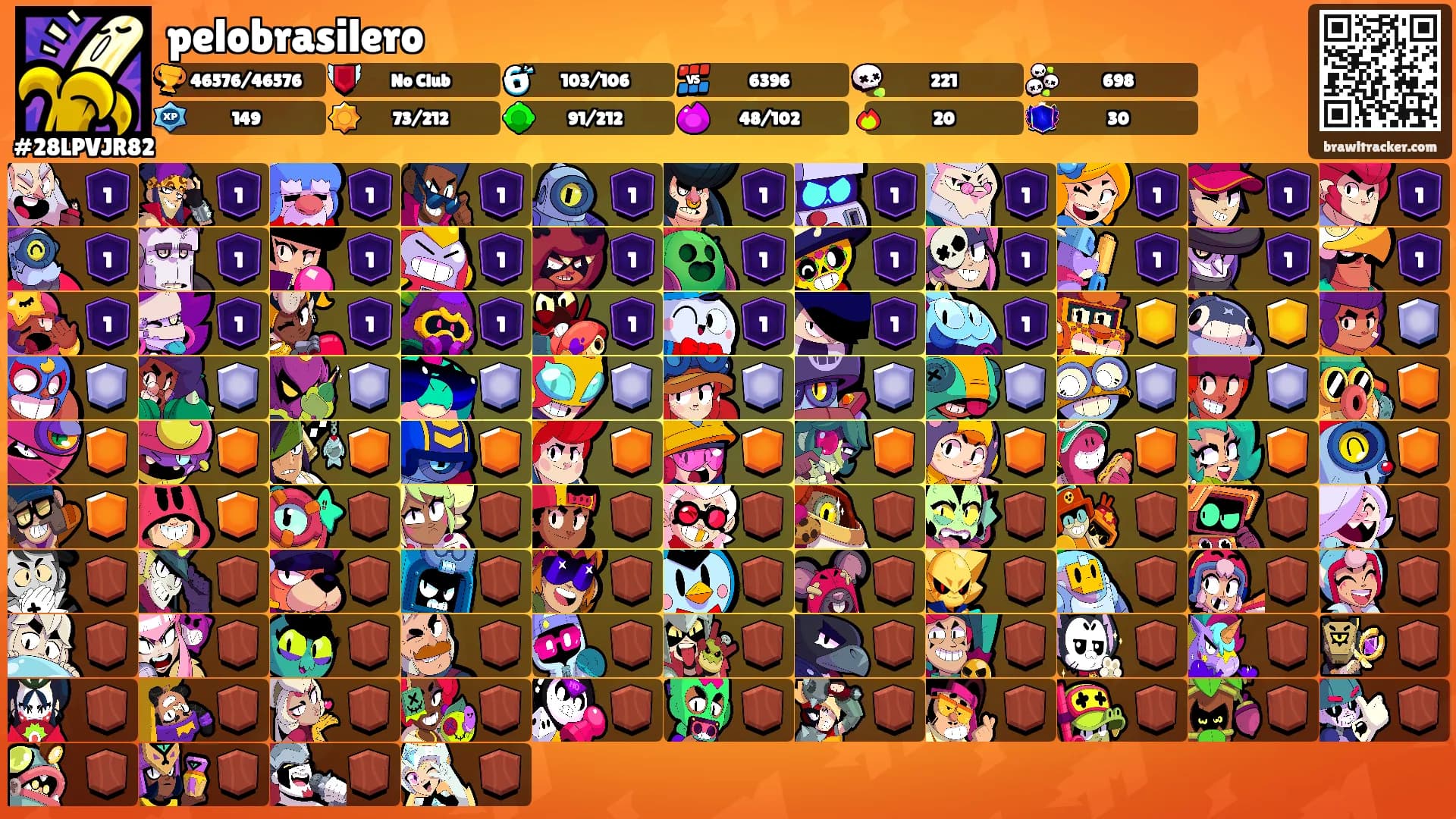 pelobrasilero's Ranks