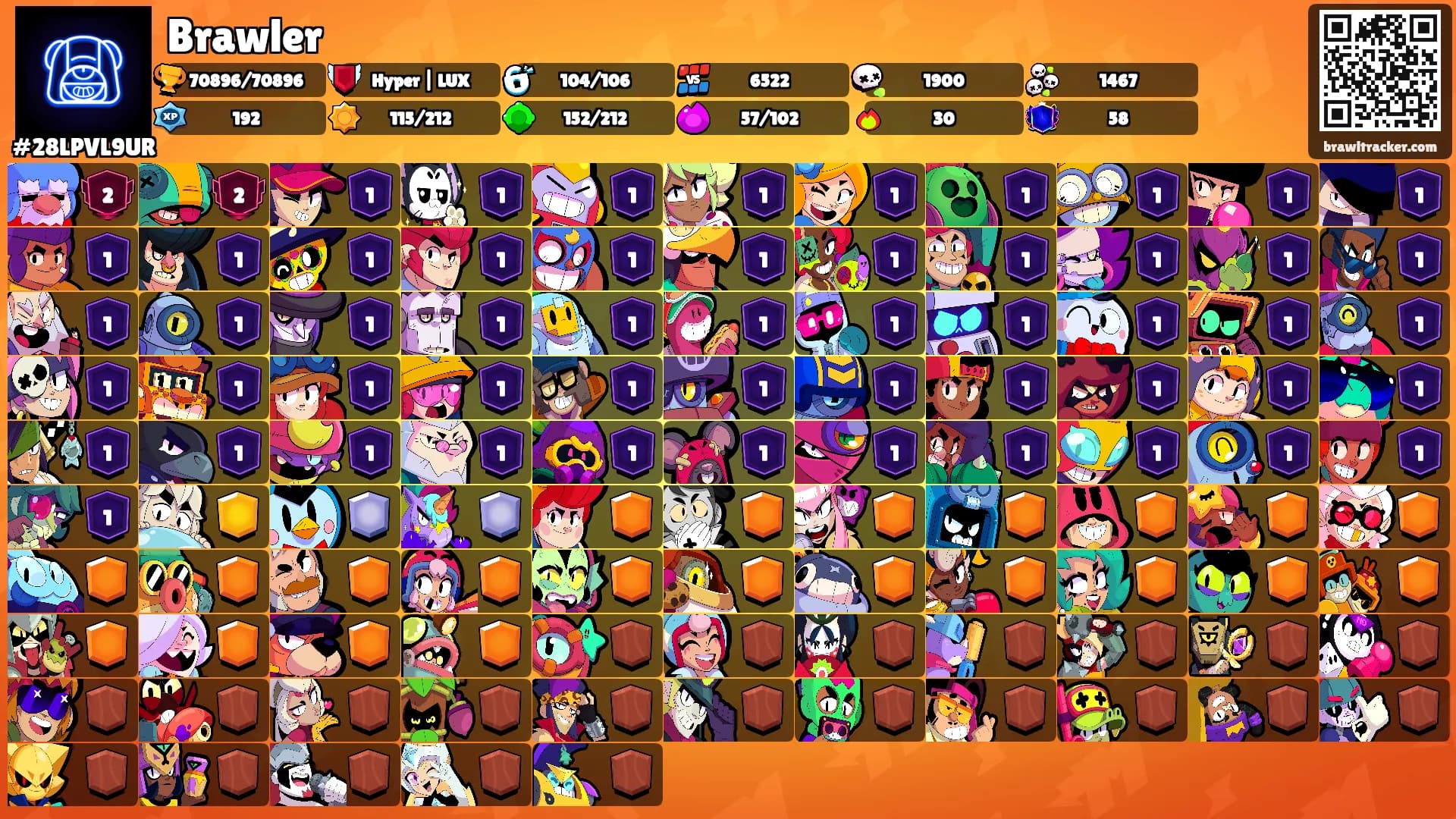 Brawler's Ranks