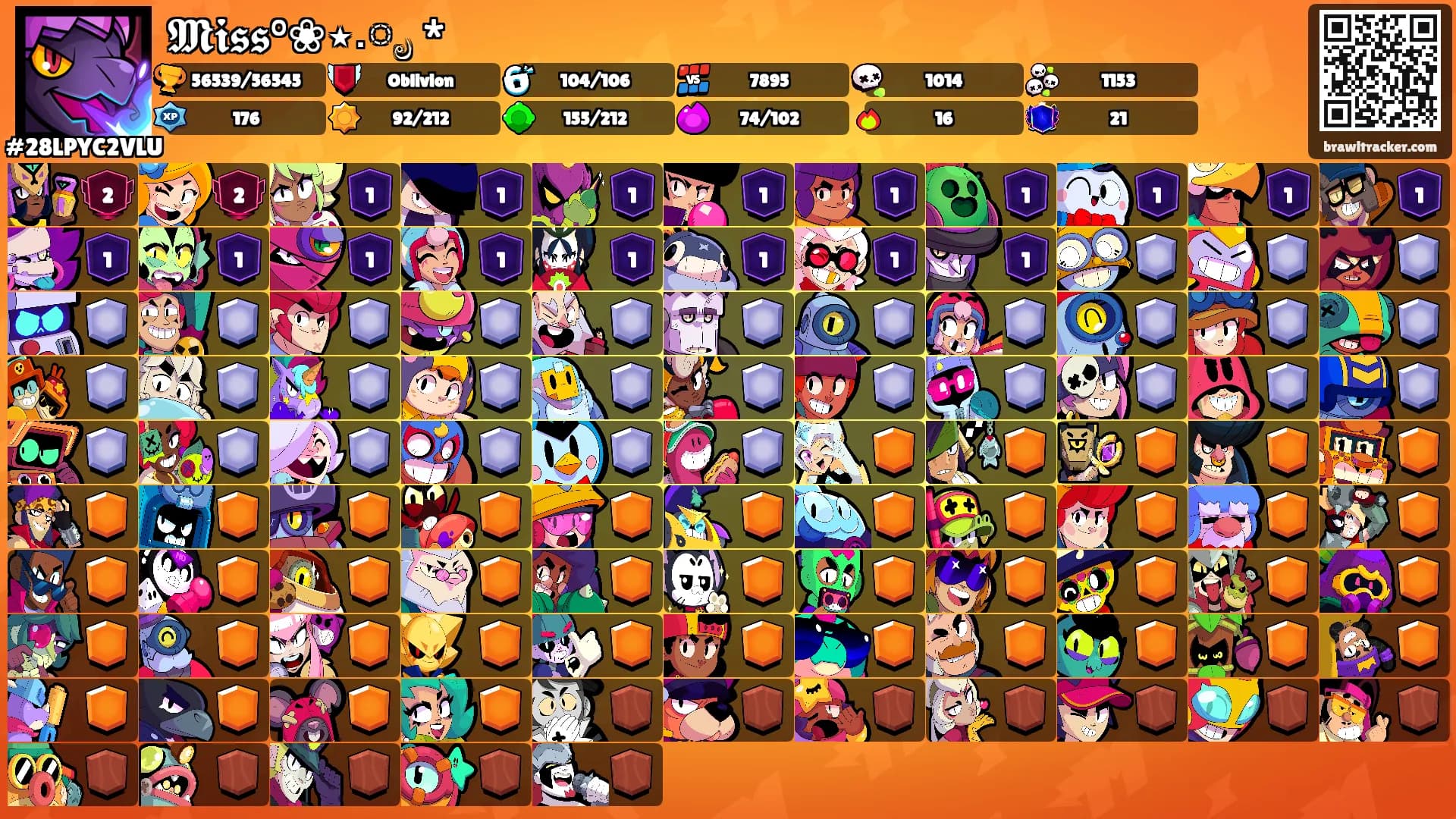 𝕸𝖎𝖘𝖘°❀⋆.ೃ࿔*'s Ranks