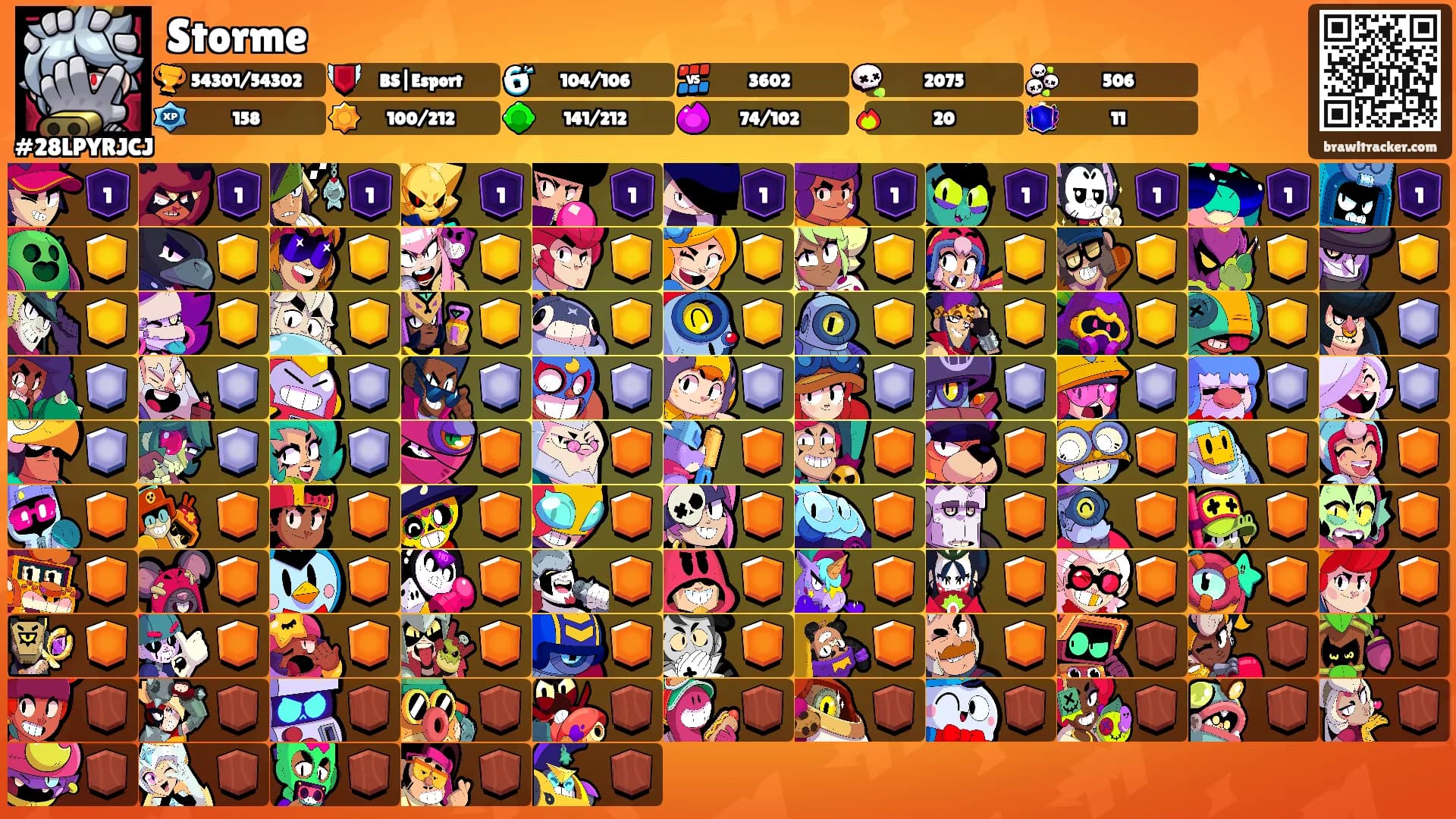 Storme's Ranks