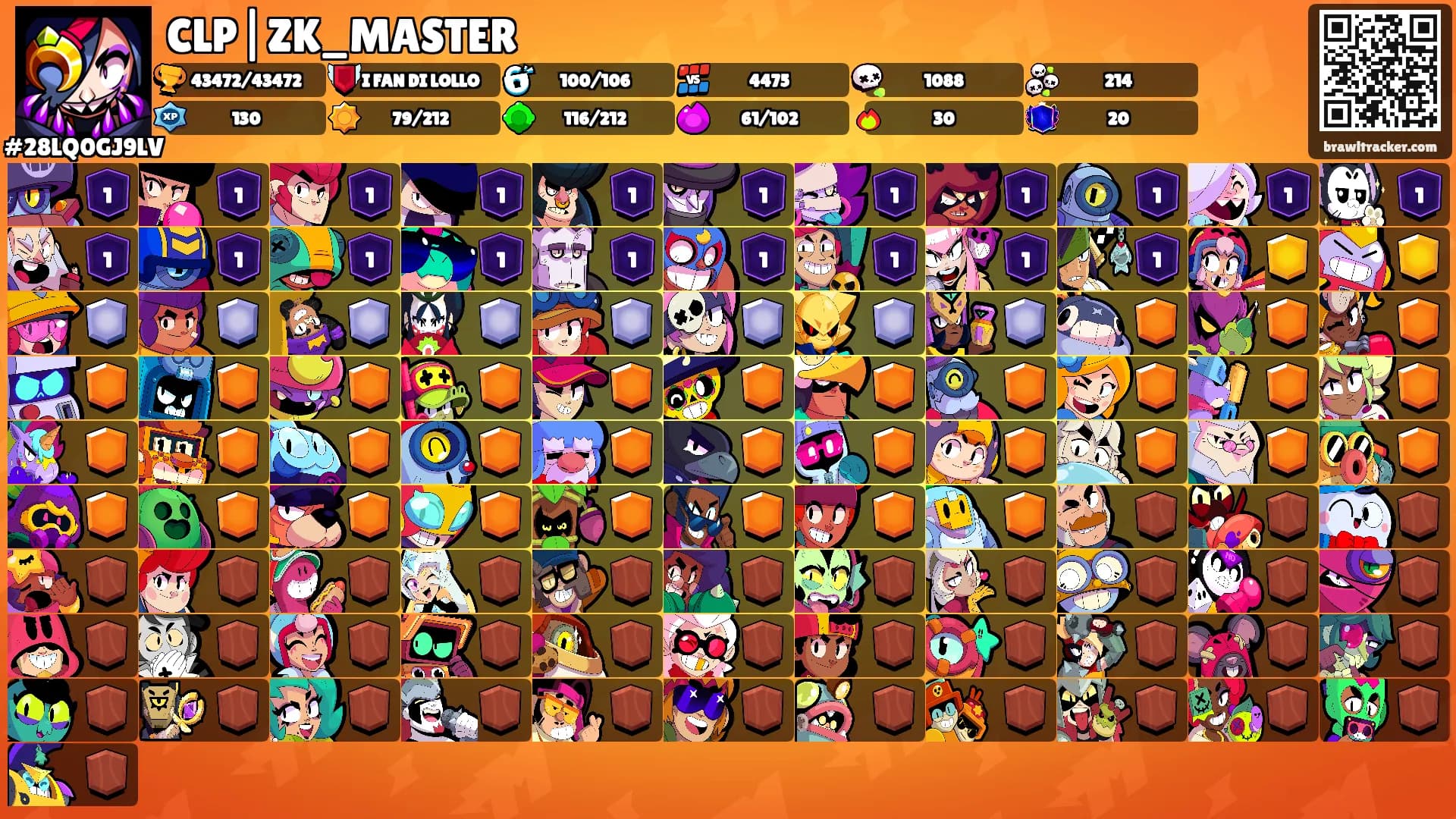 CLP|ZK_MASTER's Ranks