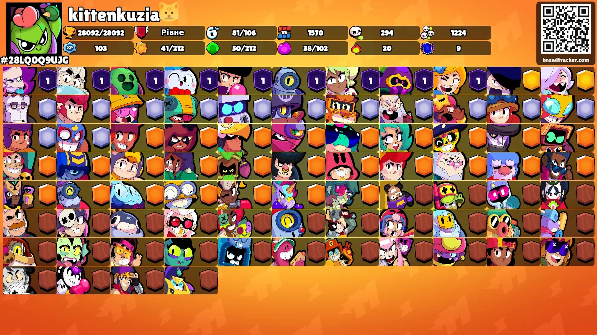 kittenkuzia🐱's Ranks