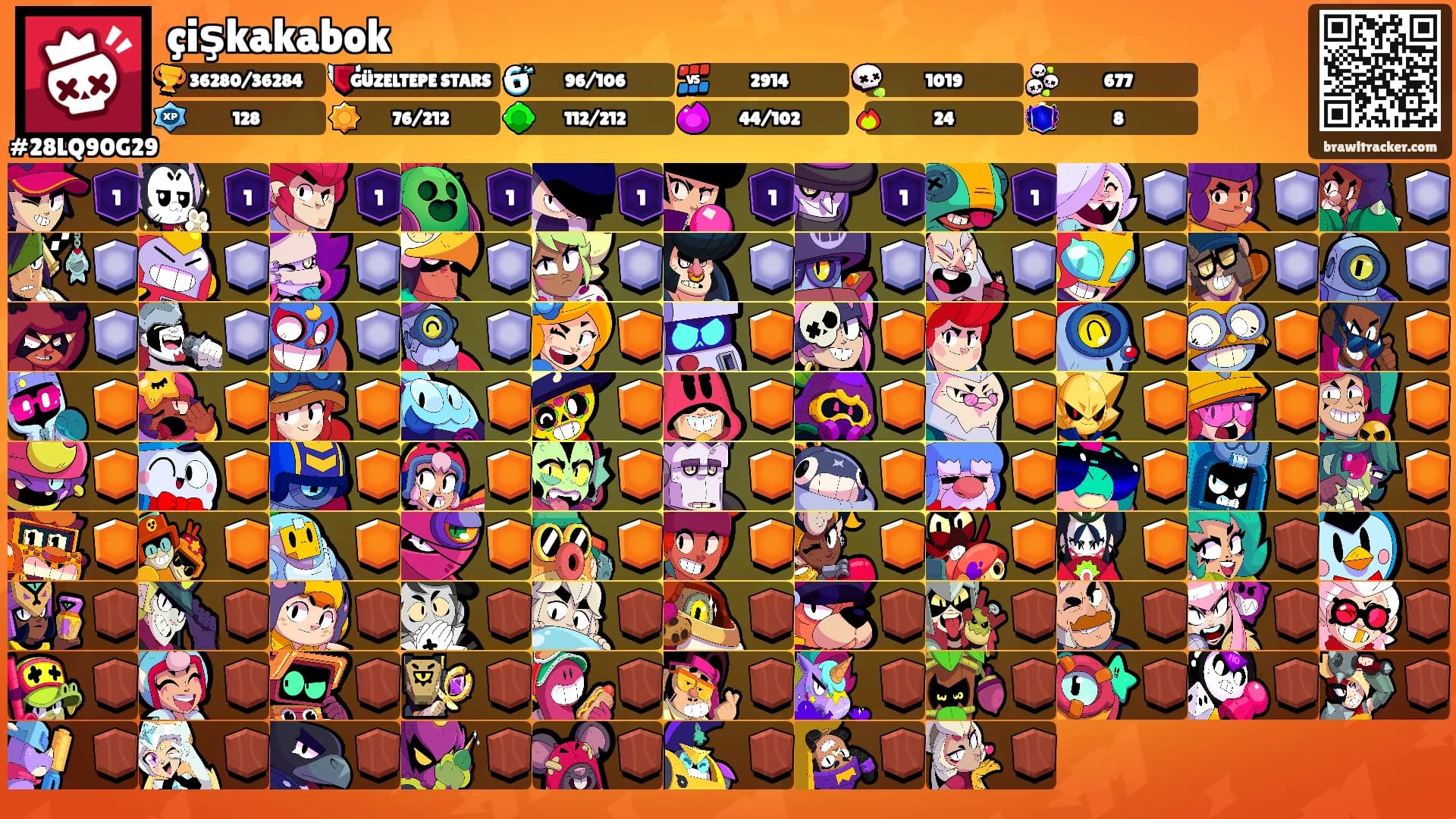 çişkakabok's Ranks