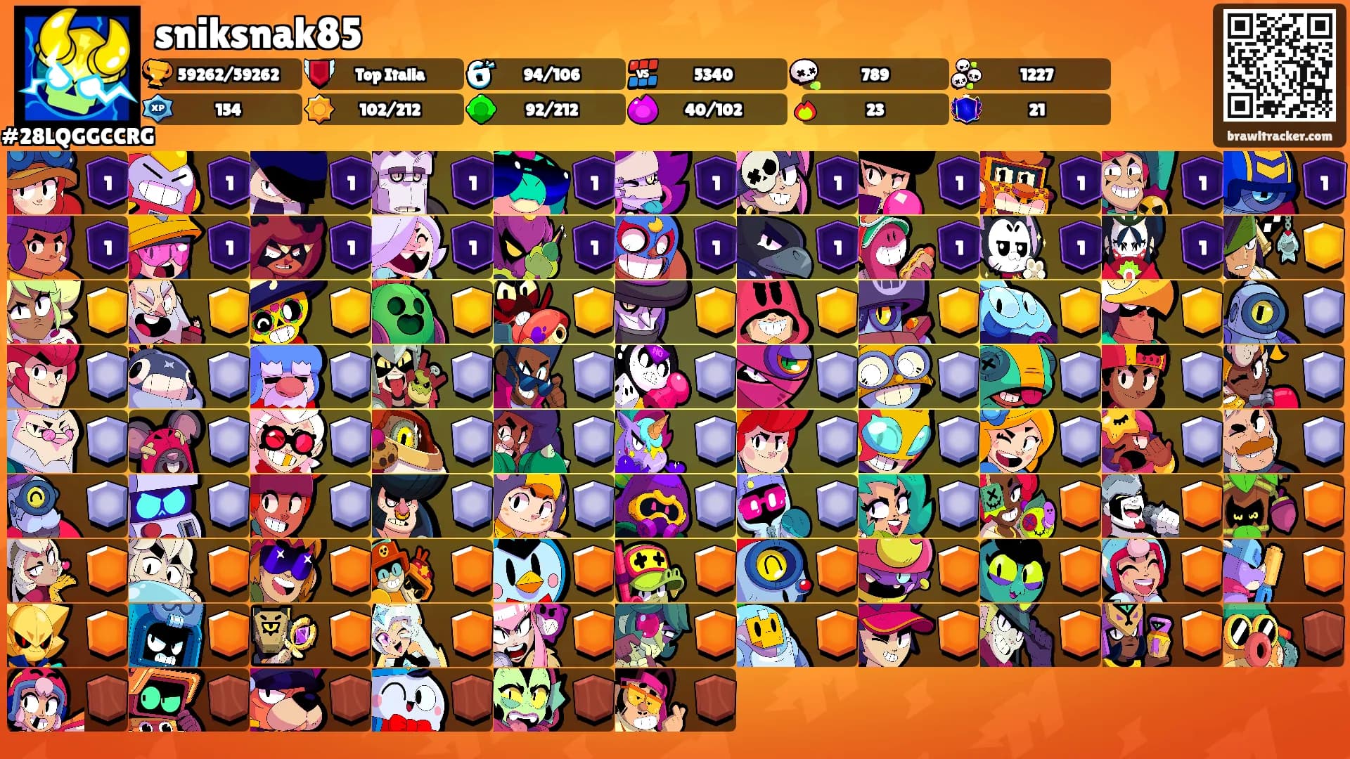 sniksnak85's Ranks