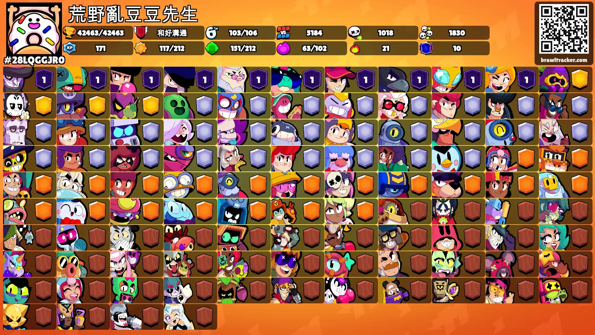 荒野亂豆豆先生's Ranks