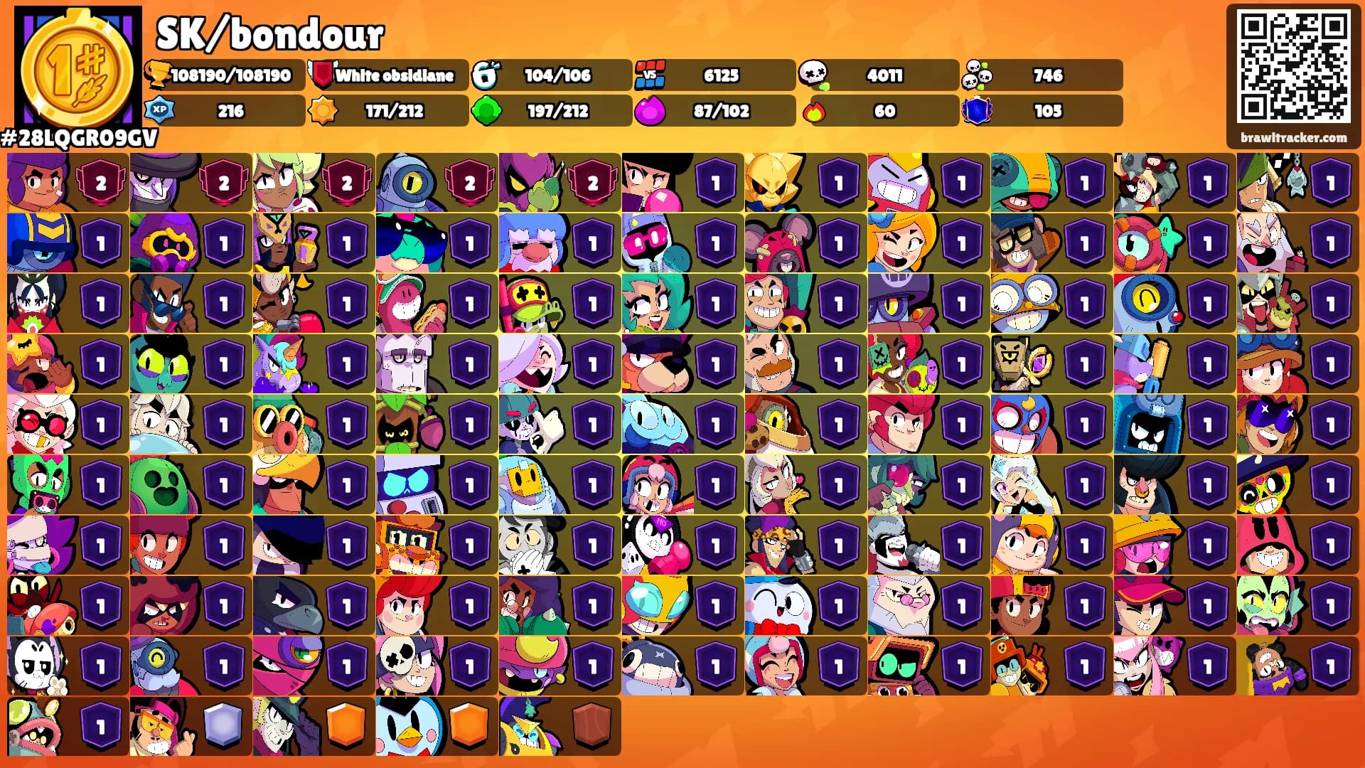 SK/bondour's Ranks