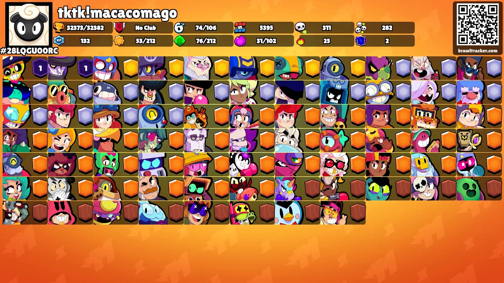 tktk!macacomago's Ranks