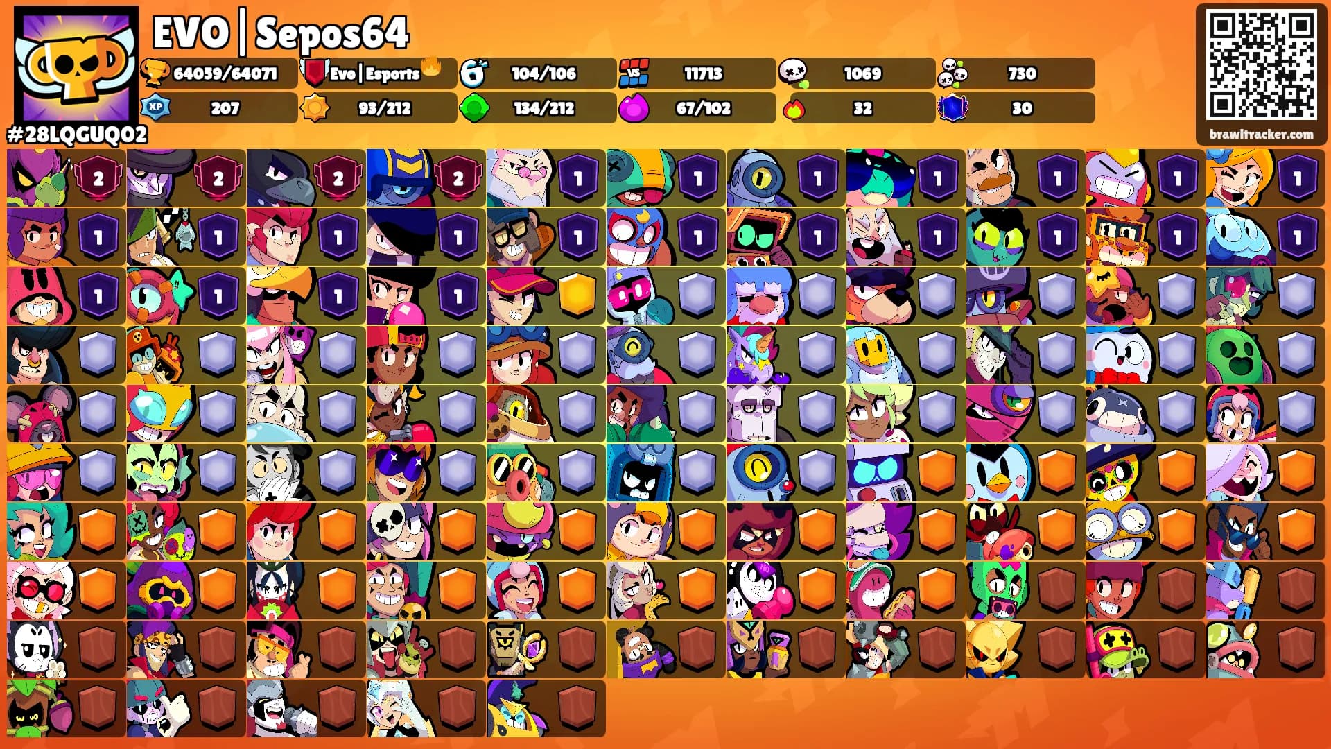 EVO|Sepos64's Ranks