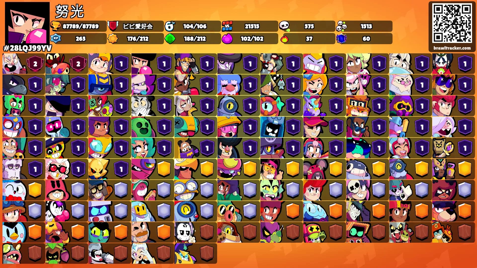 努光's Ranks