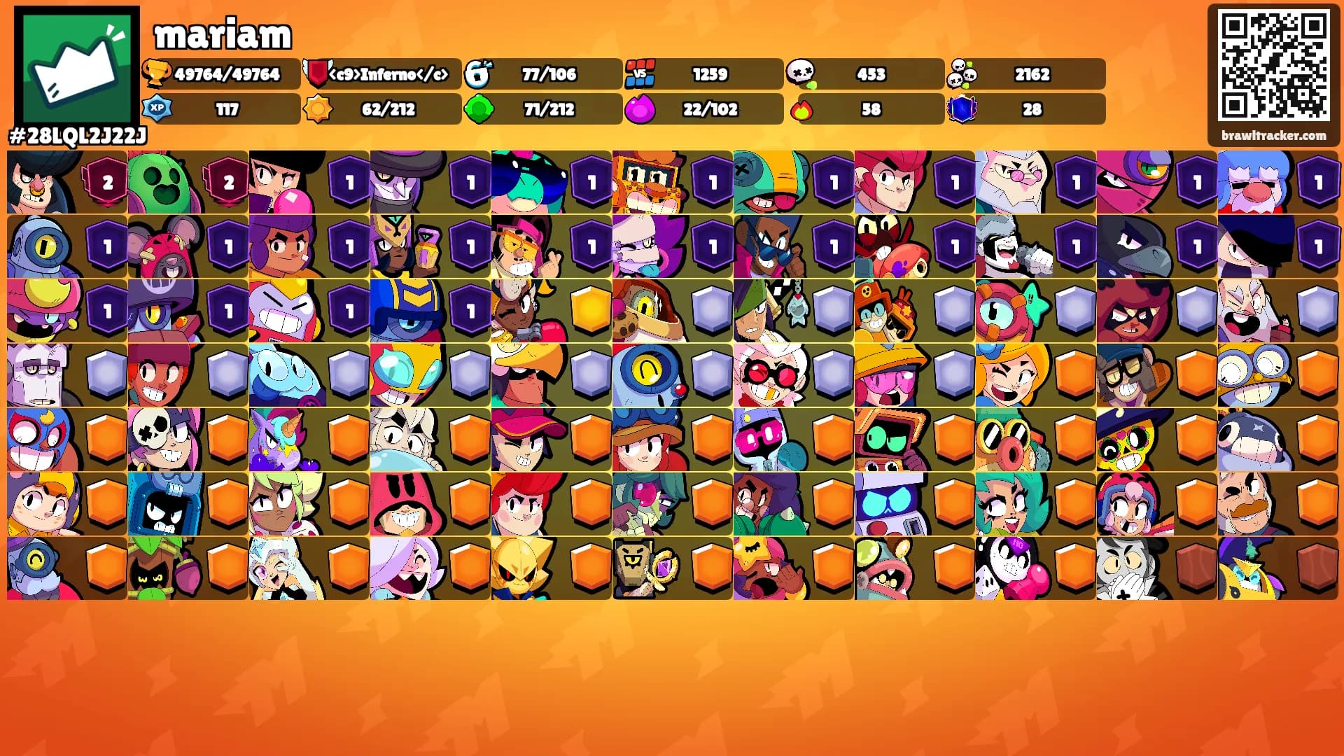 mariam's Ranks