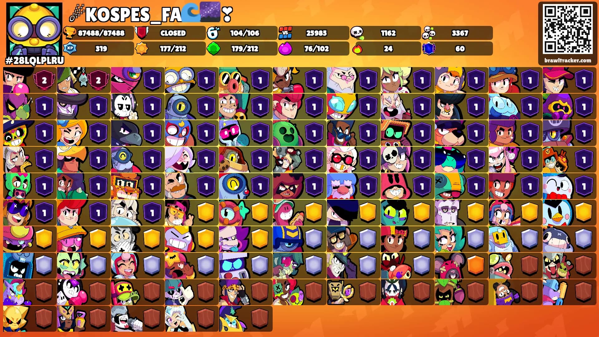 ☄KOSPES_FA🌊🌌❣'s Ranks