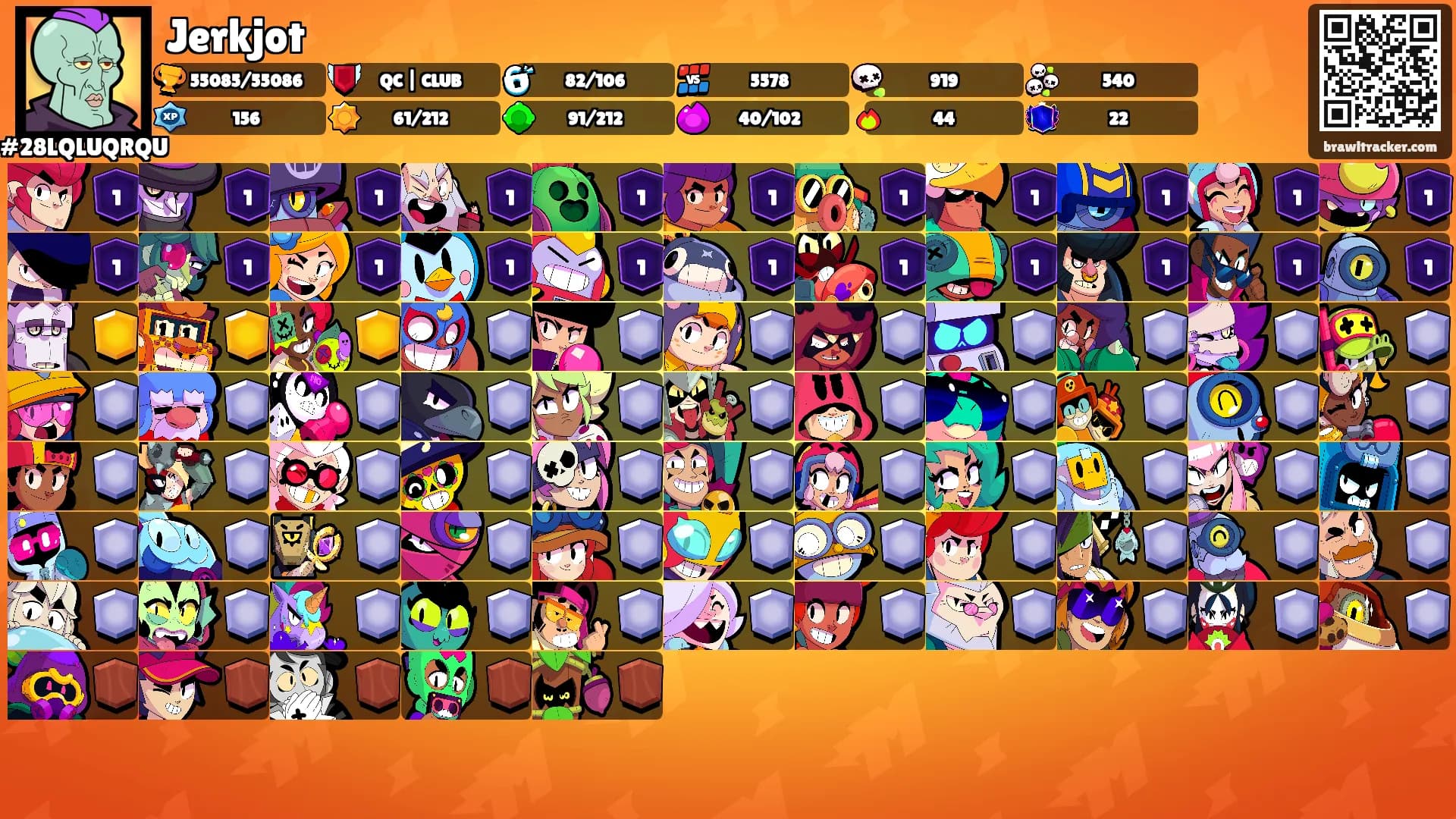 Jerkjot's Ranks