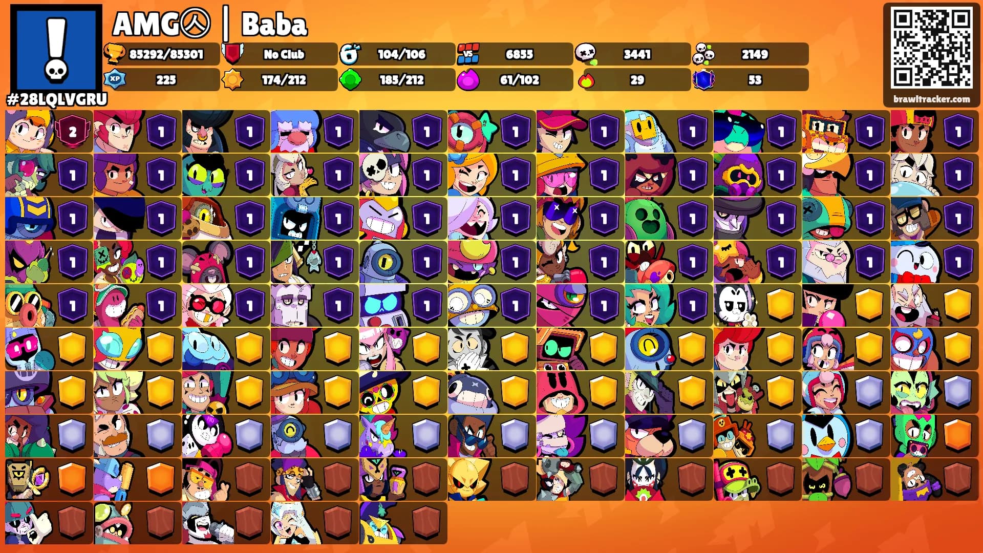 AMG㉦ | Baba's Ranks