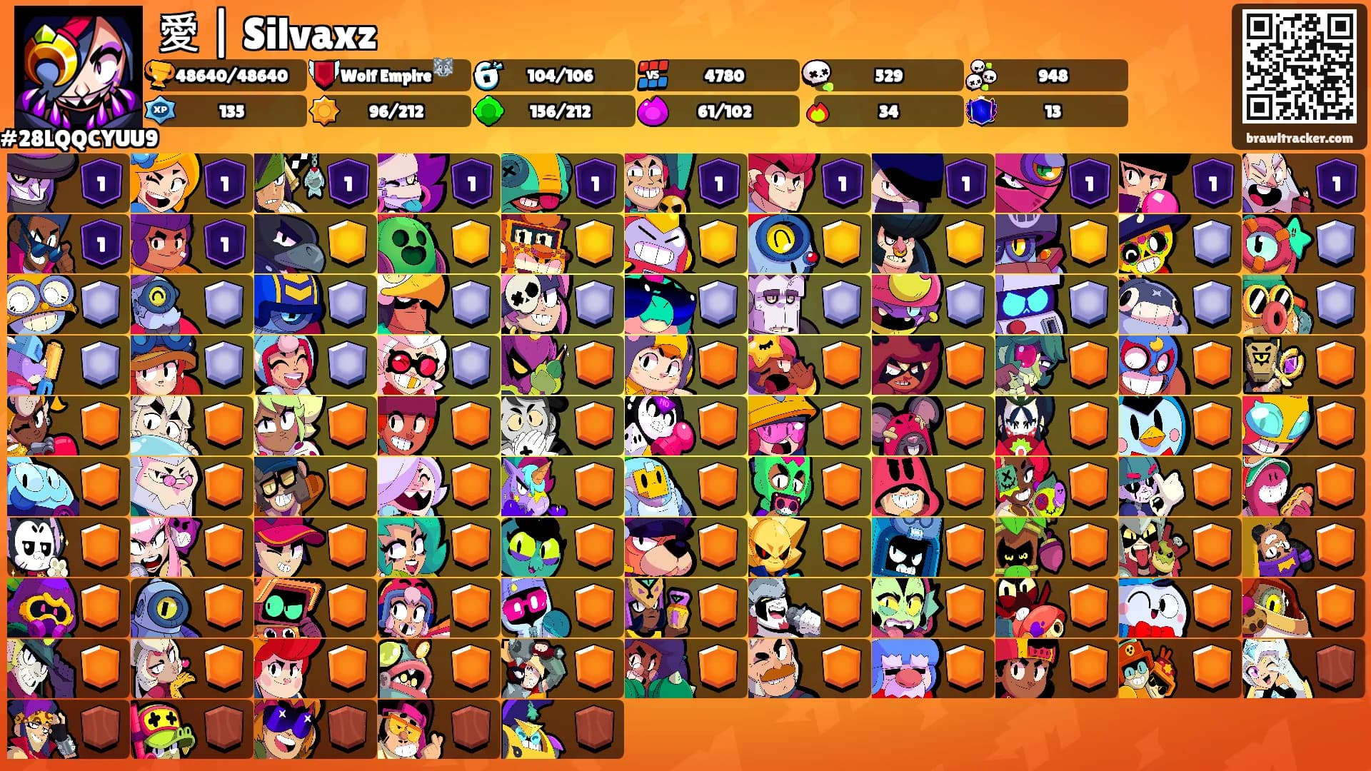 愛 | Silvaxz's Ranks
